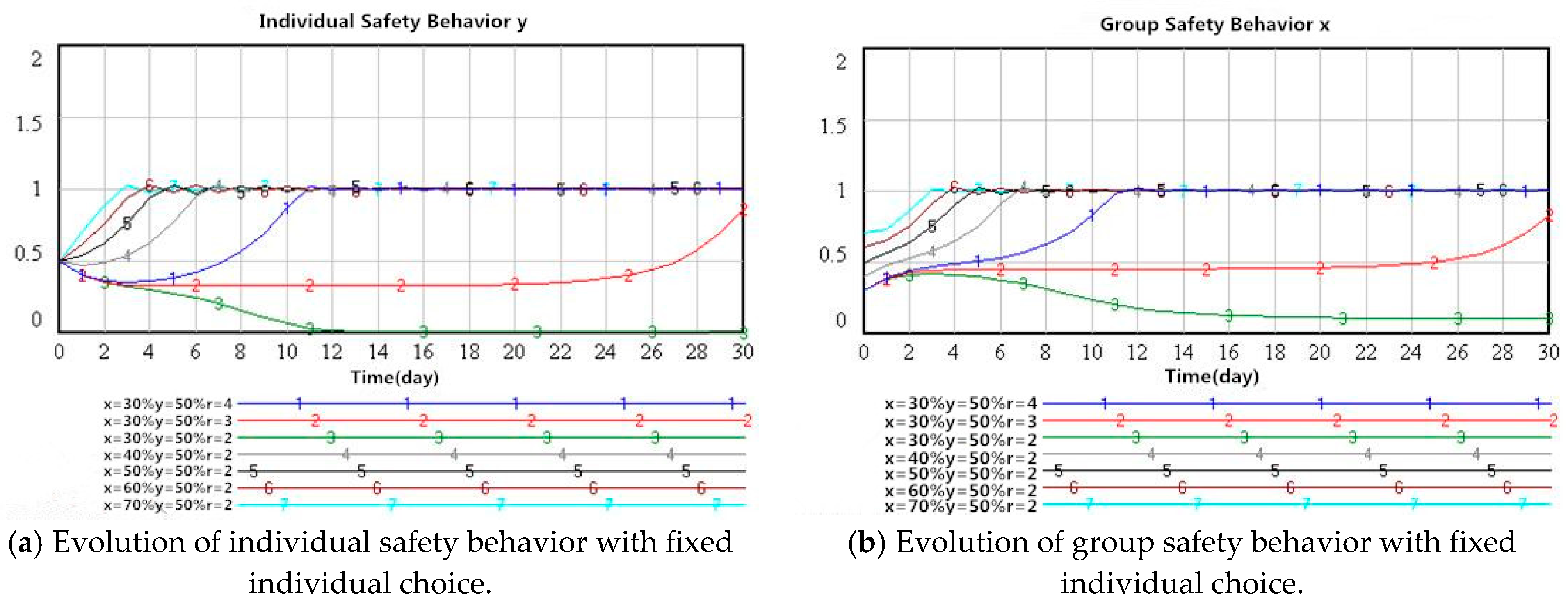 Processes 13 01661 g004