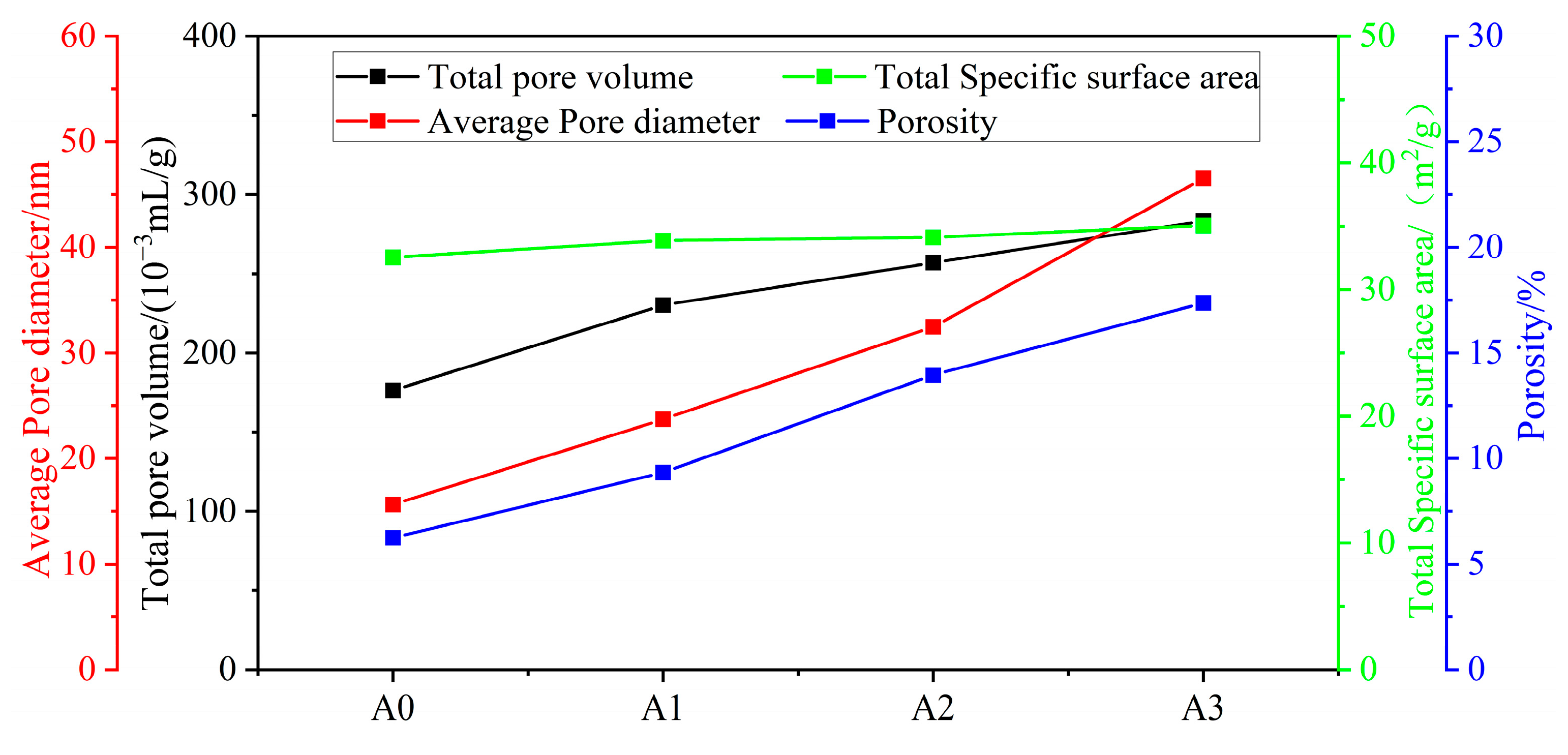 Processes 13 01662 g003