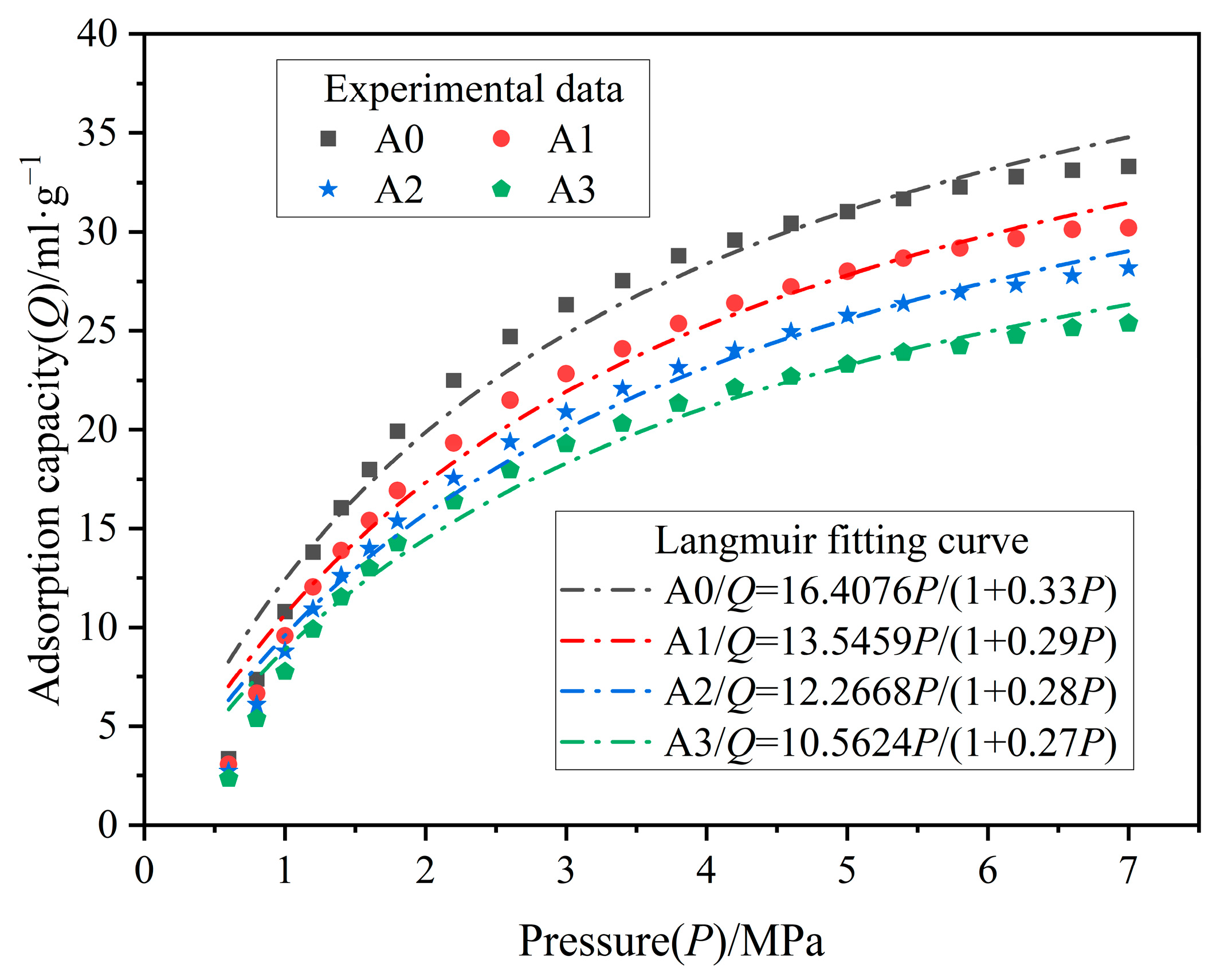 Processes 13 01662 g004