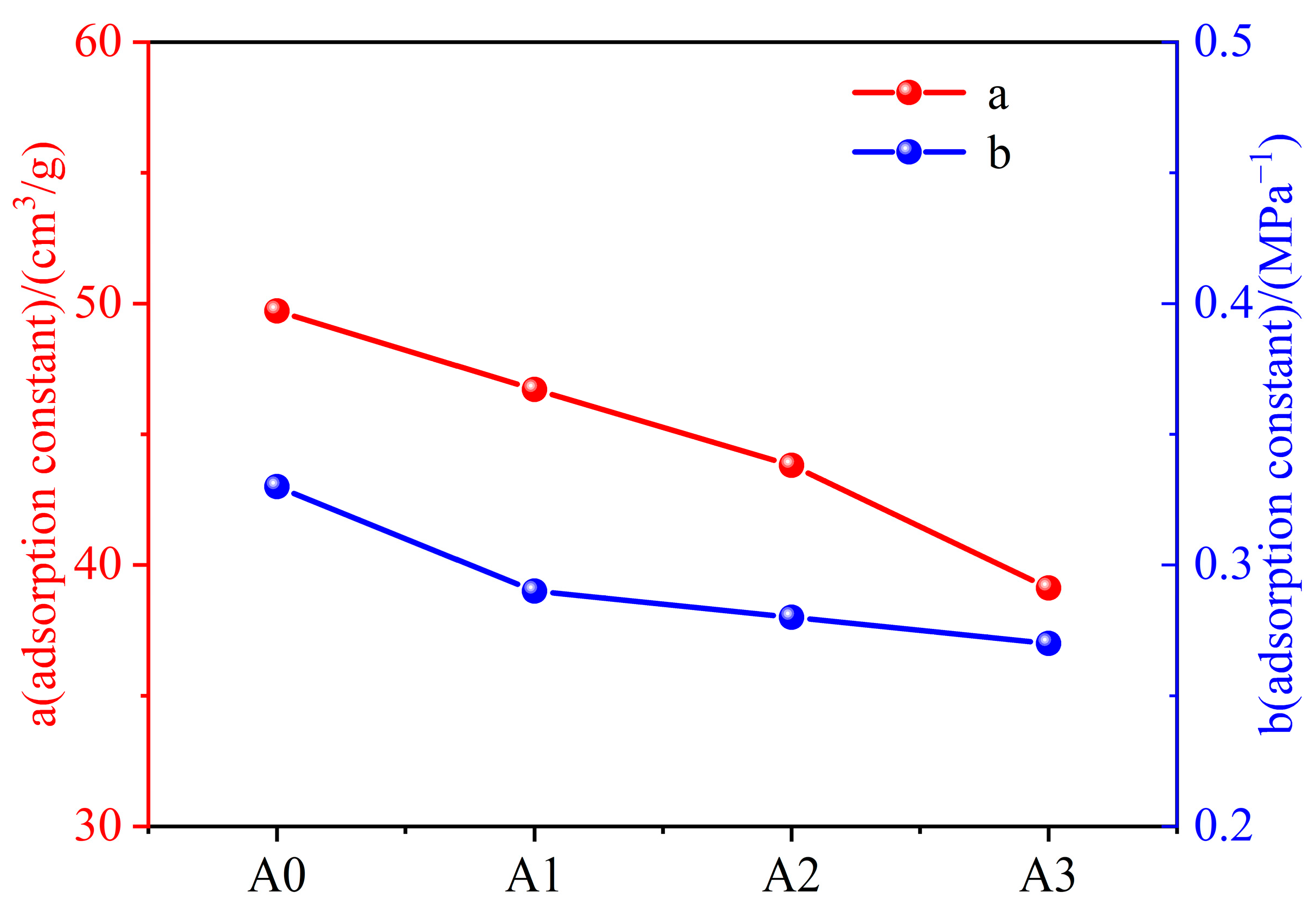 Processes 13 01662 g005