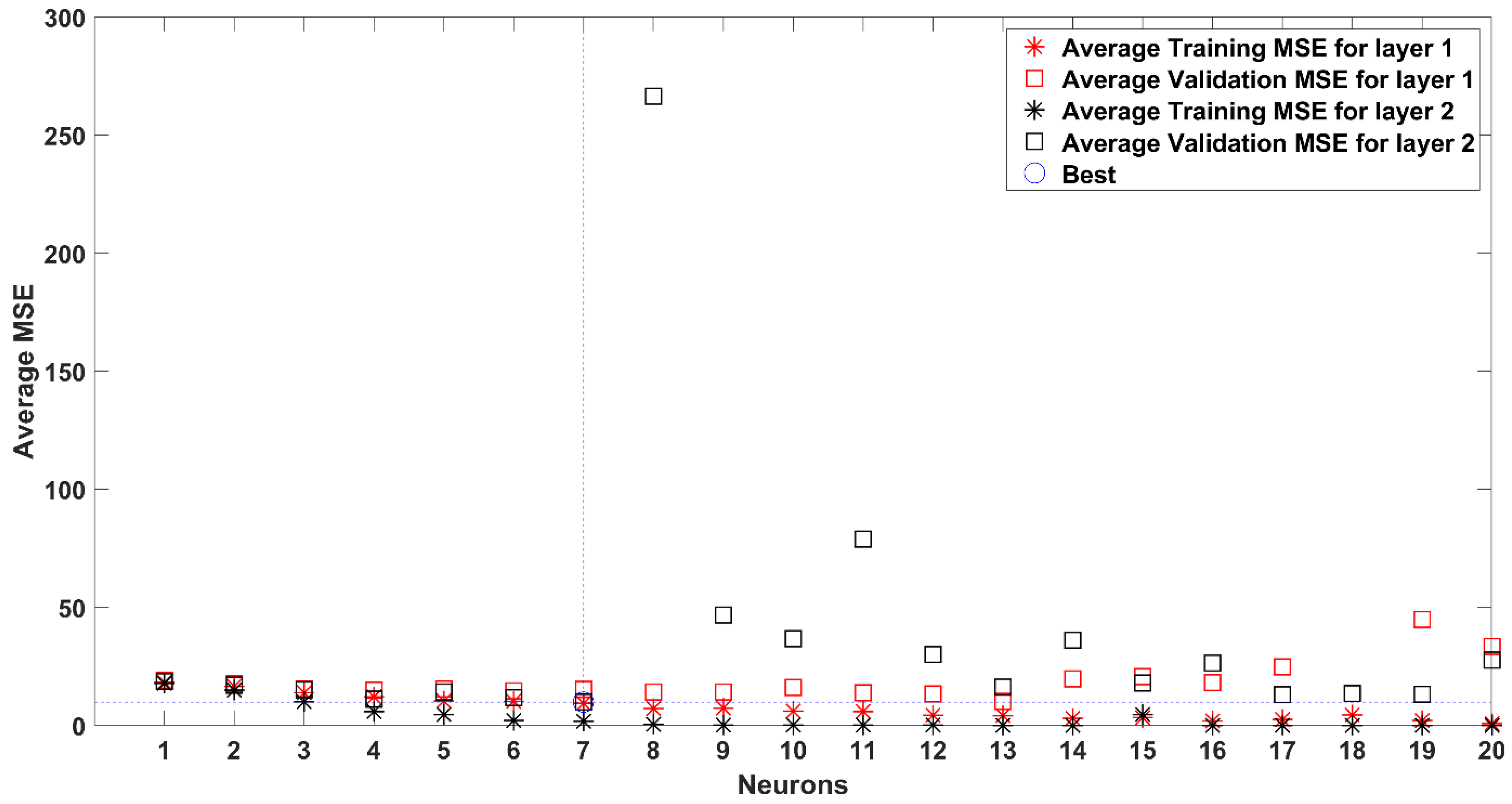 Processes 13 01664 g006
