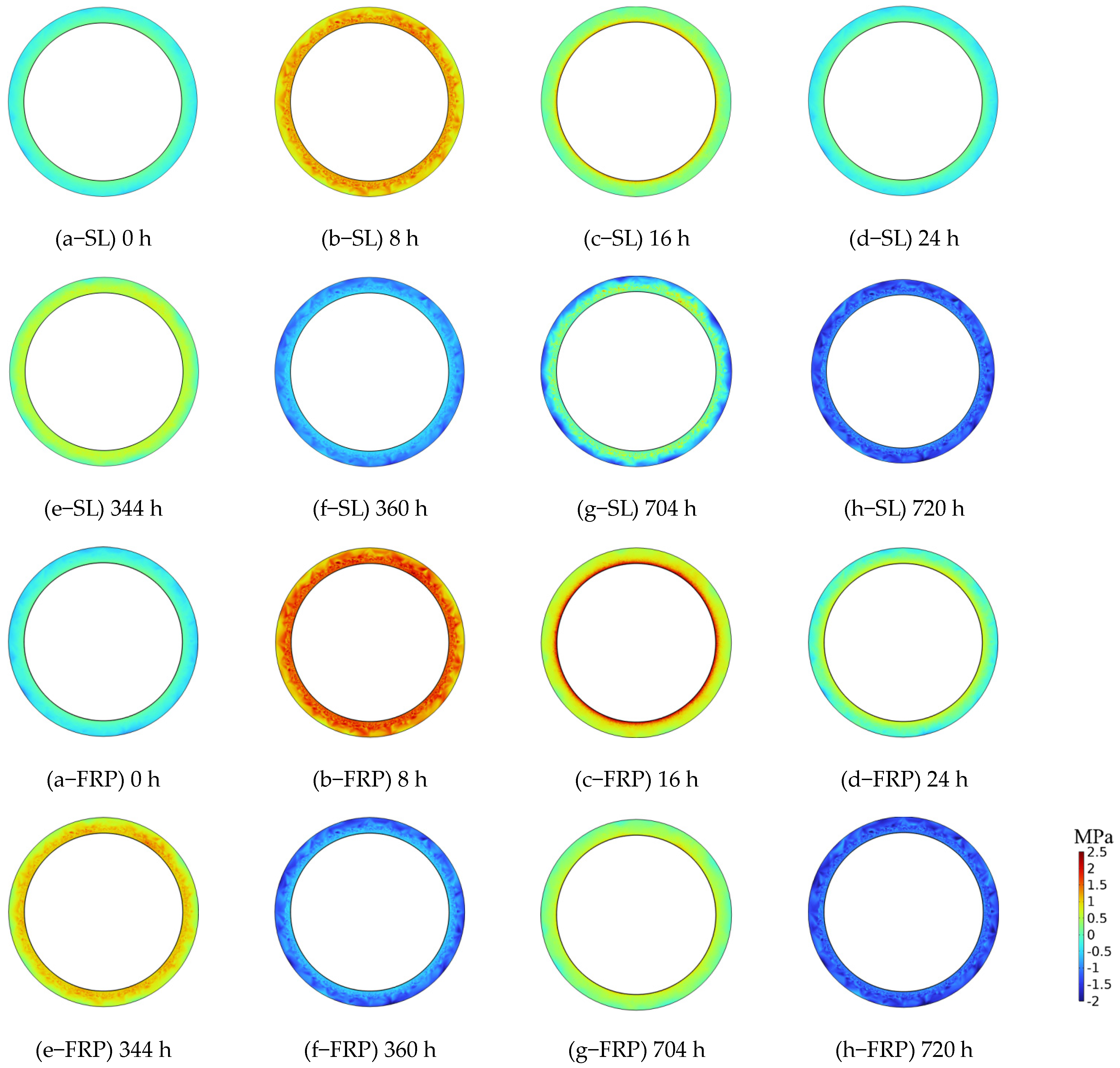 Processes 13 01665 g009