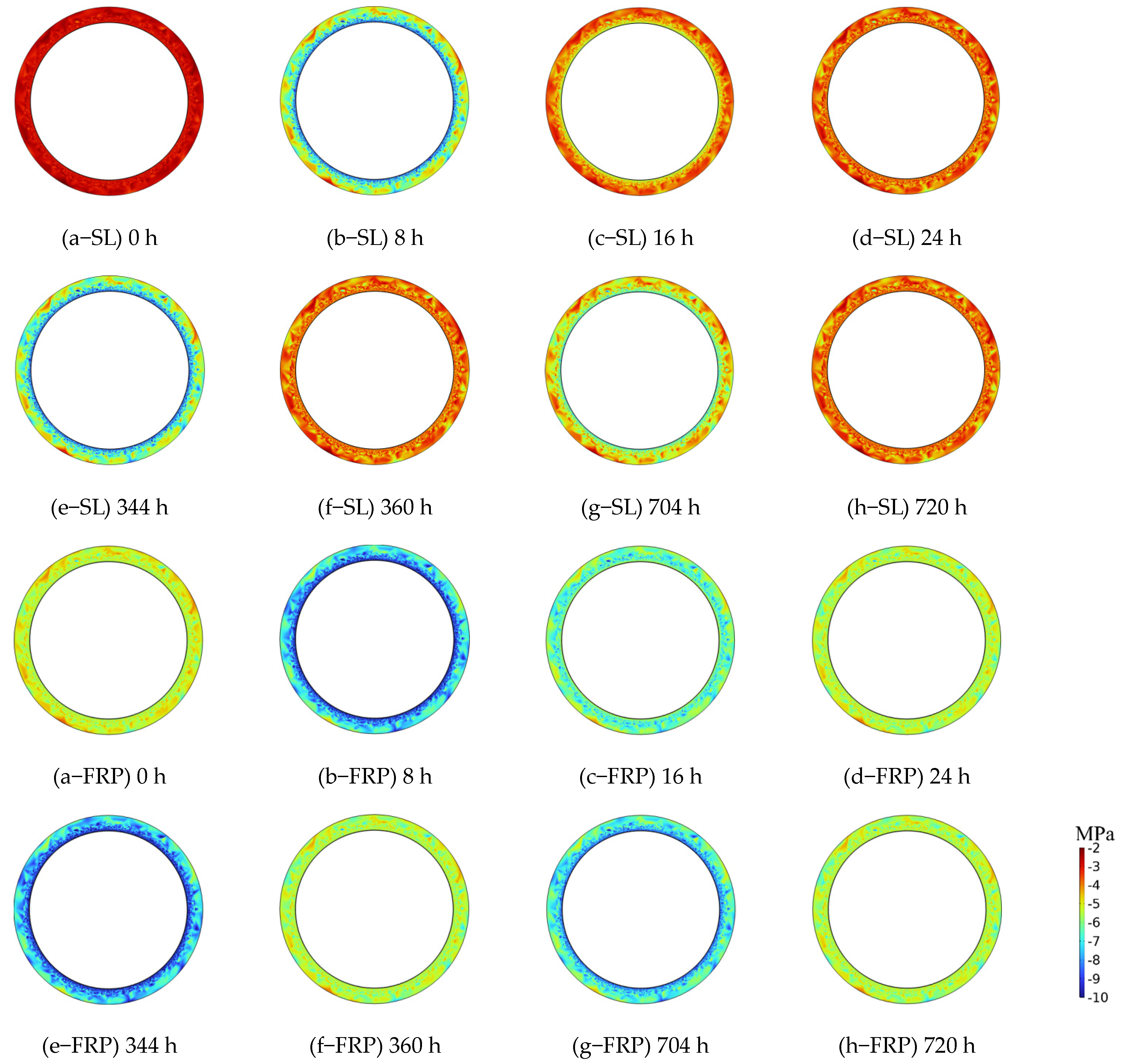 Processes 13 01665 g011