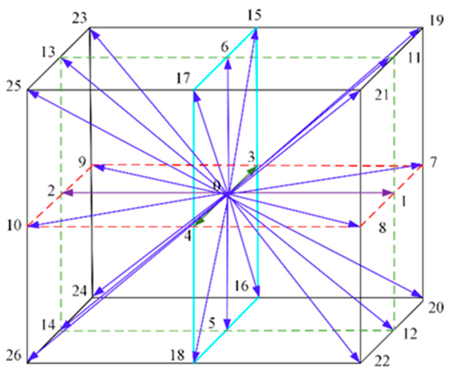 Processes 13 01666 g002