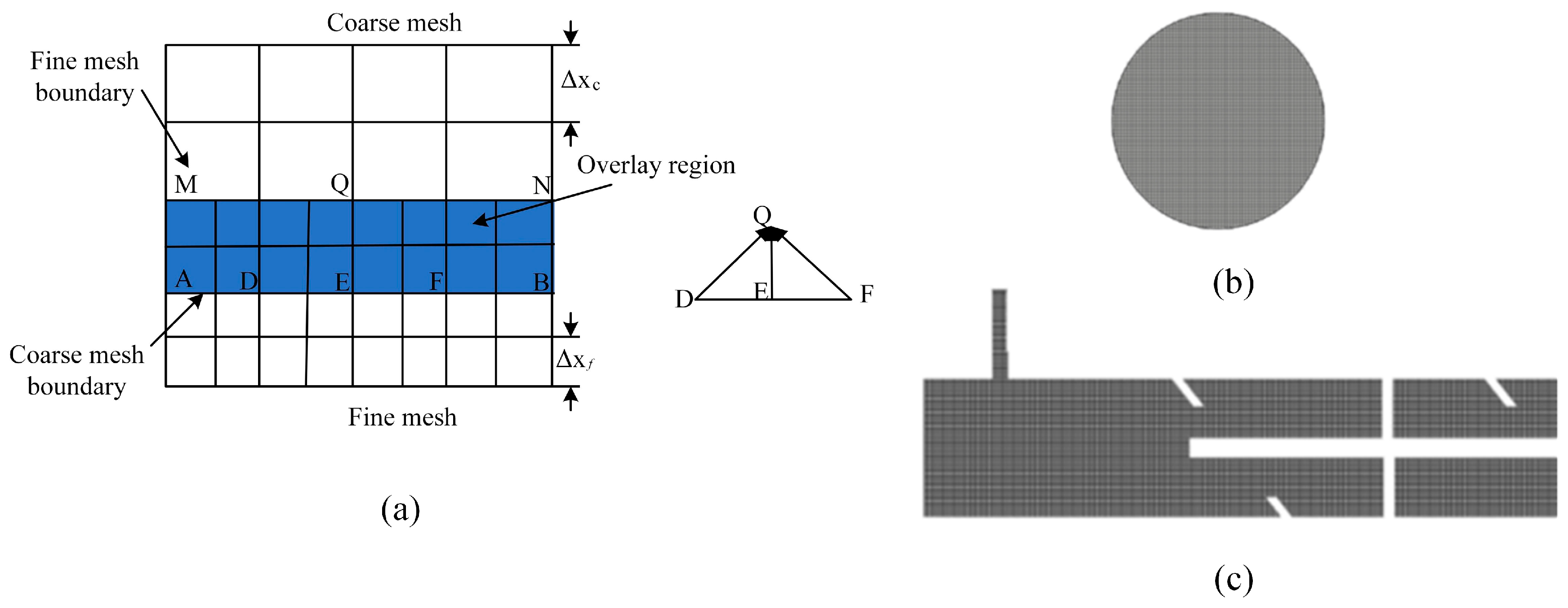 Processes 13 01666 g005