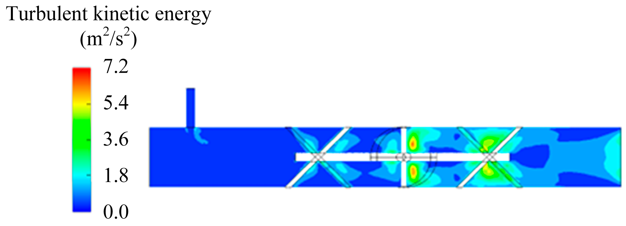 Processes 13 01666 g007
