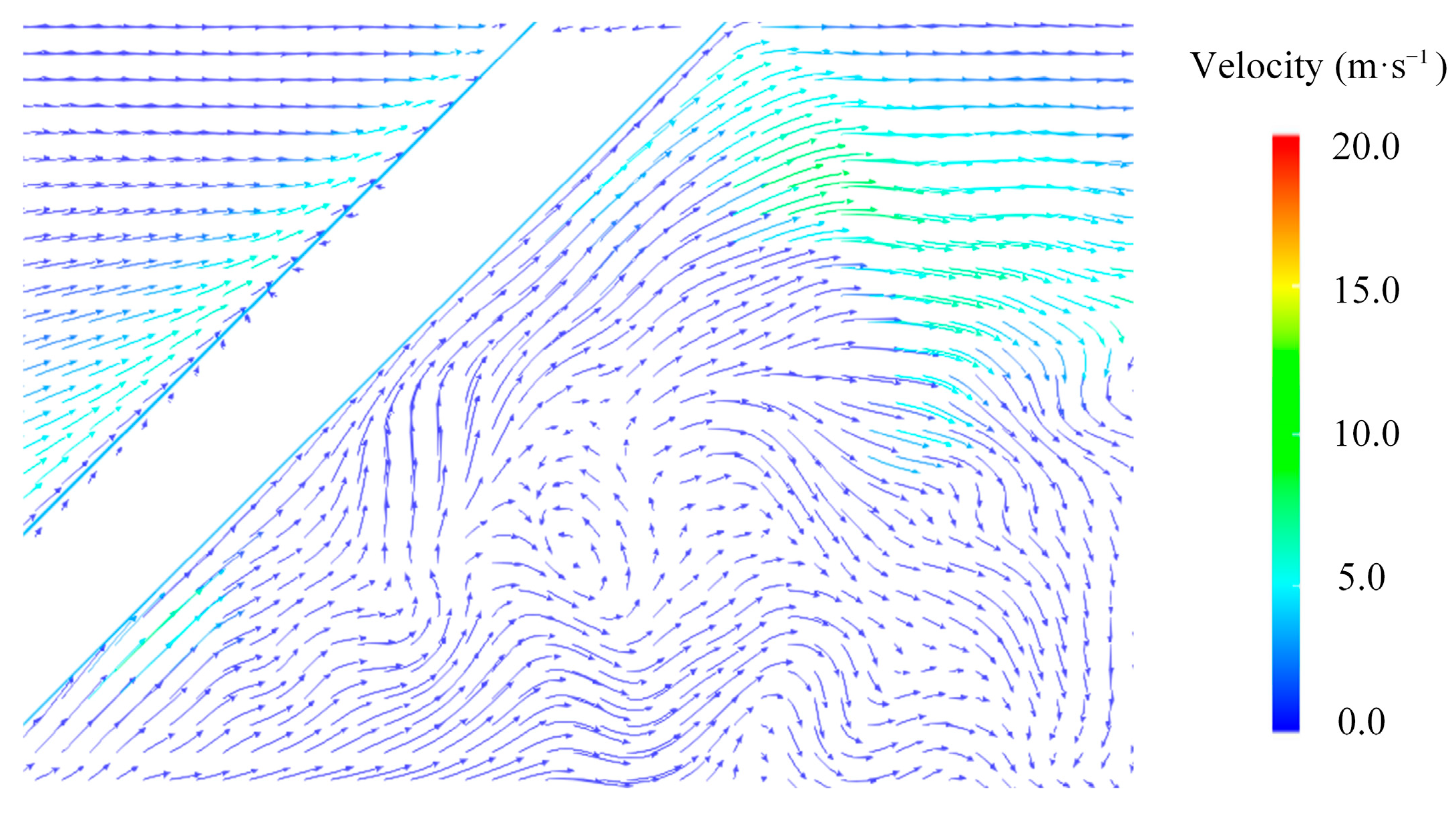 Processes 13 01666 g014