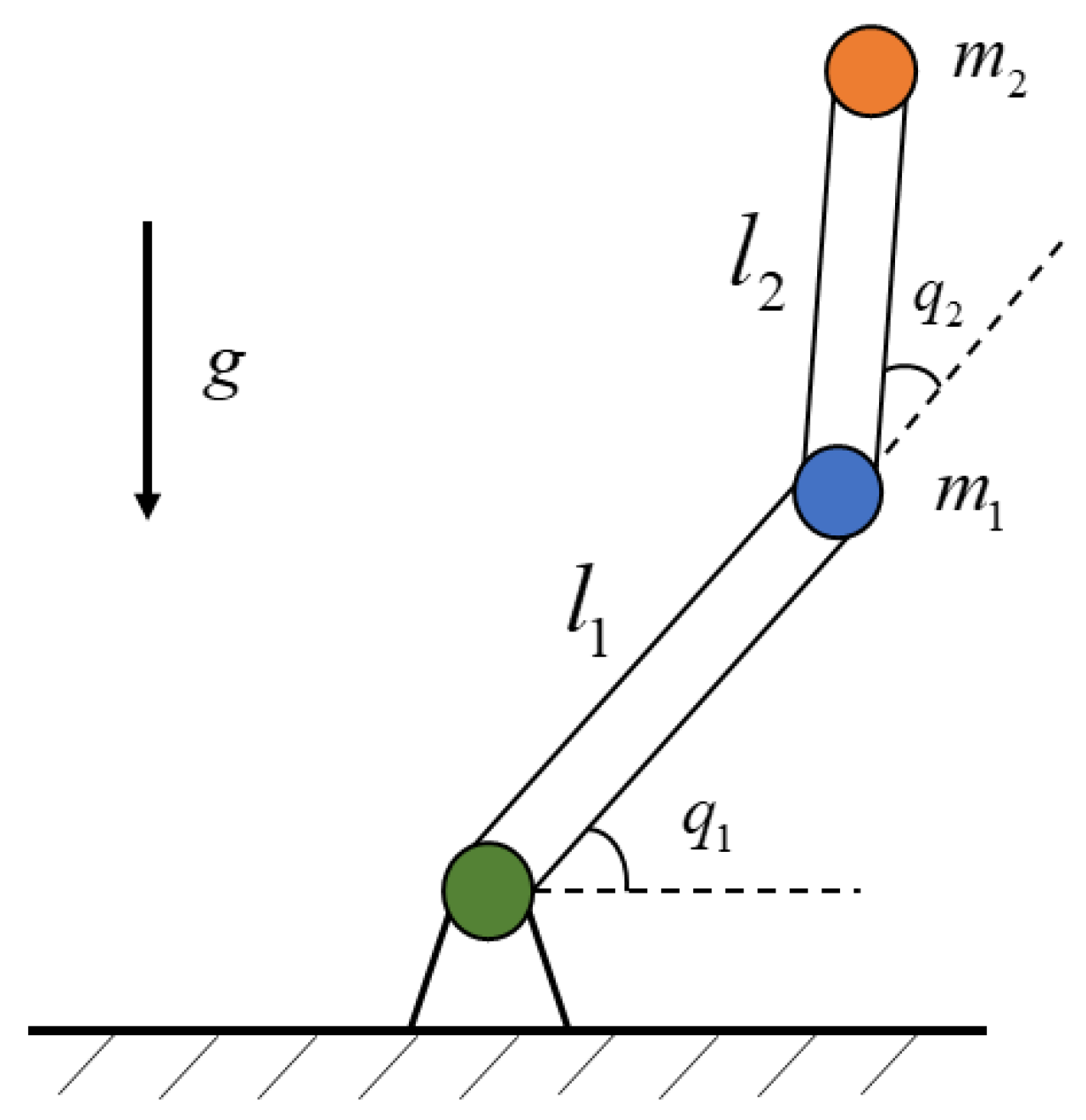 Processes 13 01667 g002