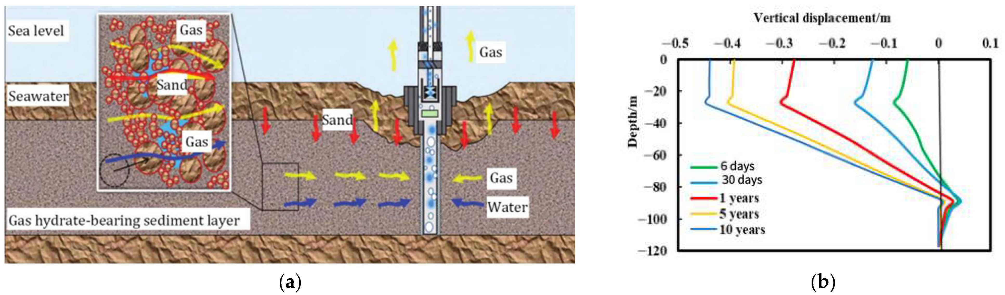 Processes 13 01669 g001