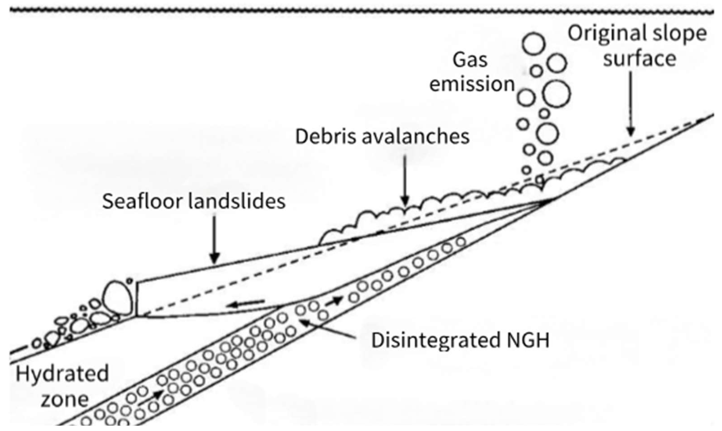 Processes 13 01669 g002