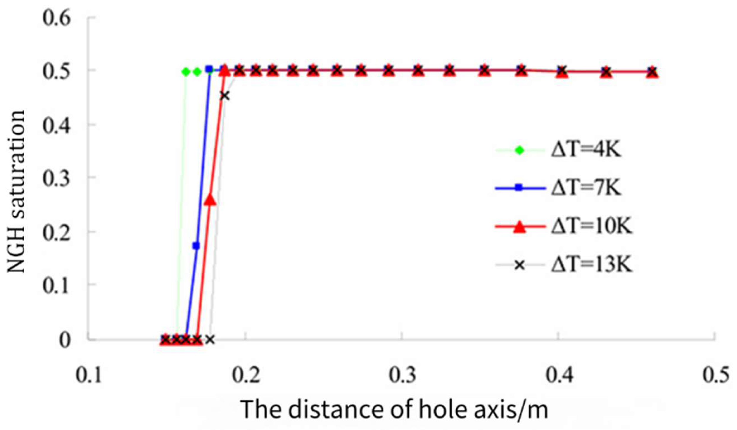 Processes 13 01669 g009