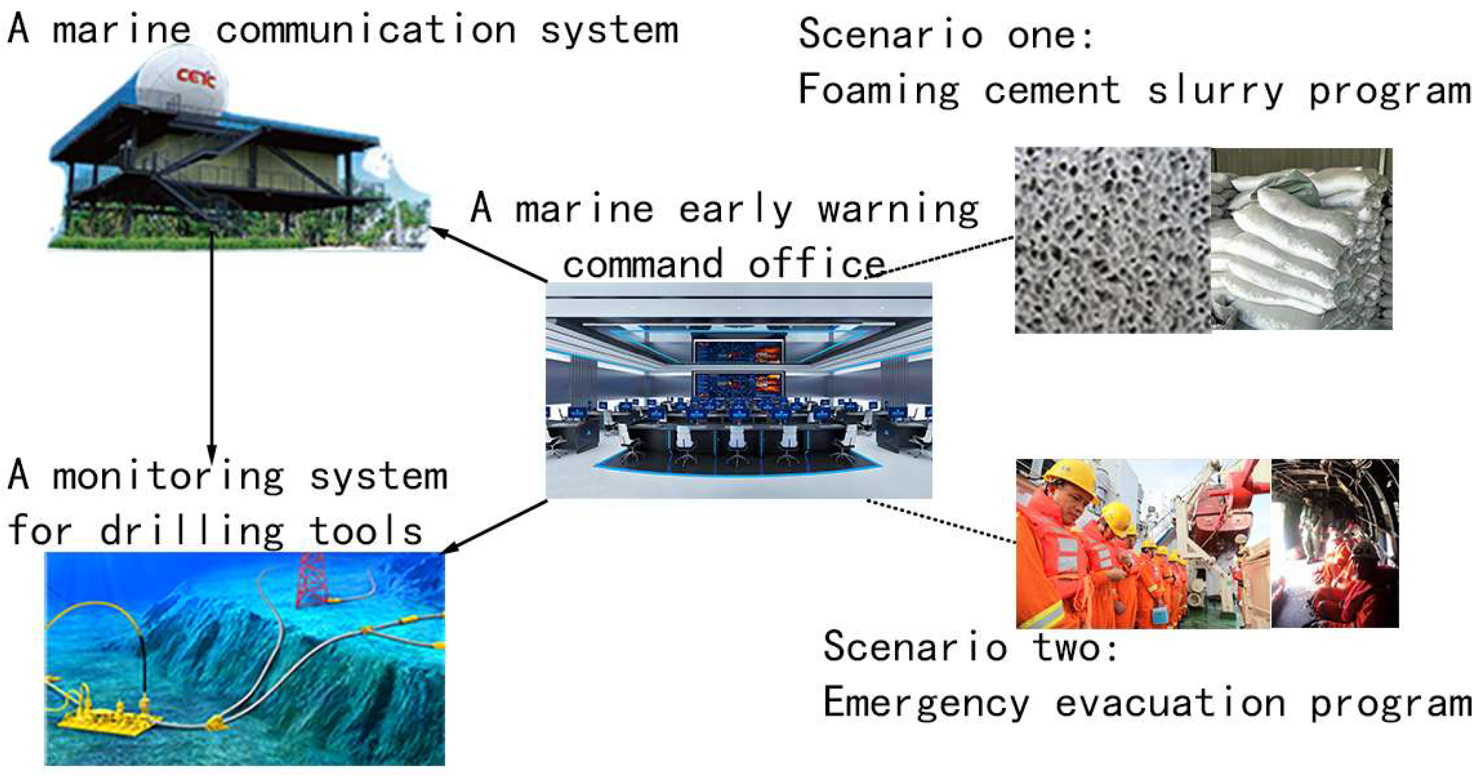 Processes 13 01669 g011
