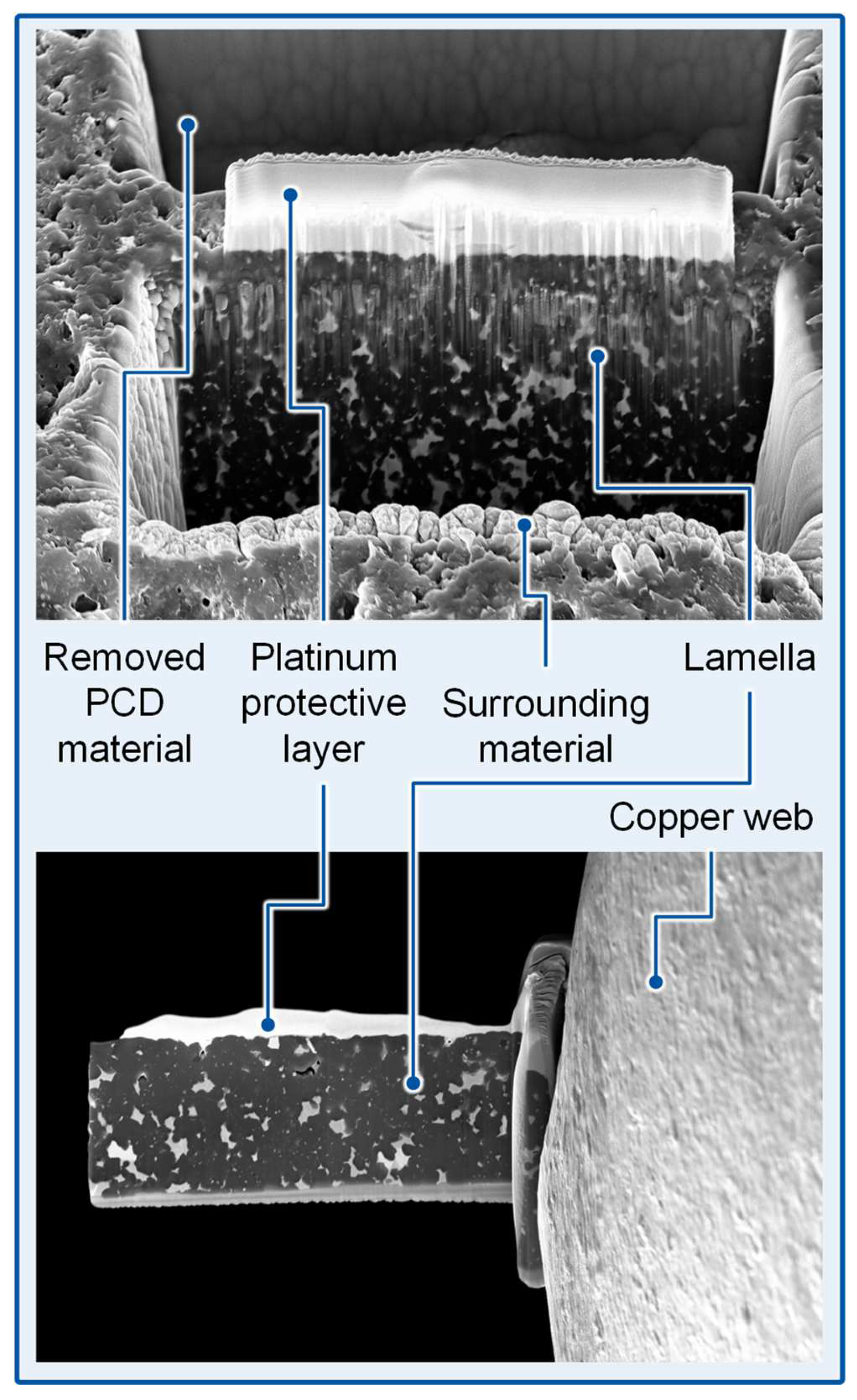 Processes 13 01671 g002