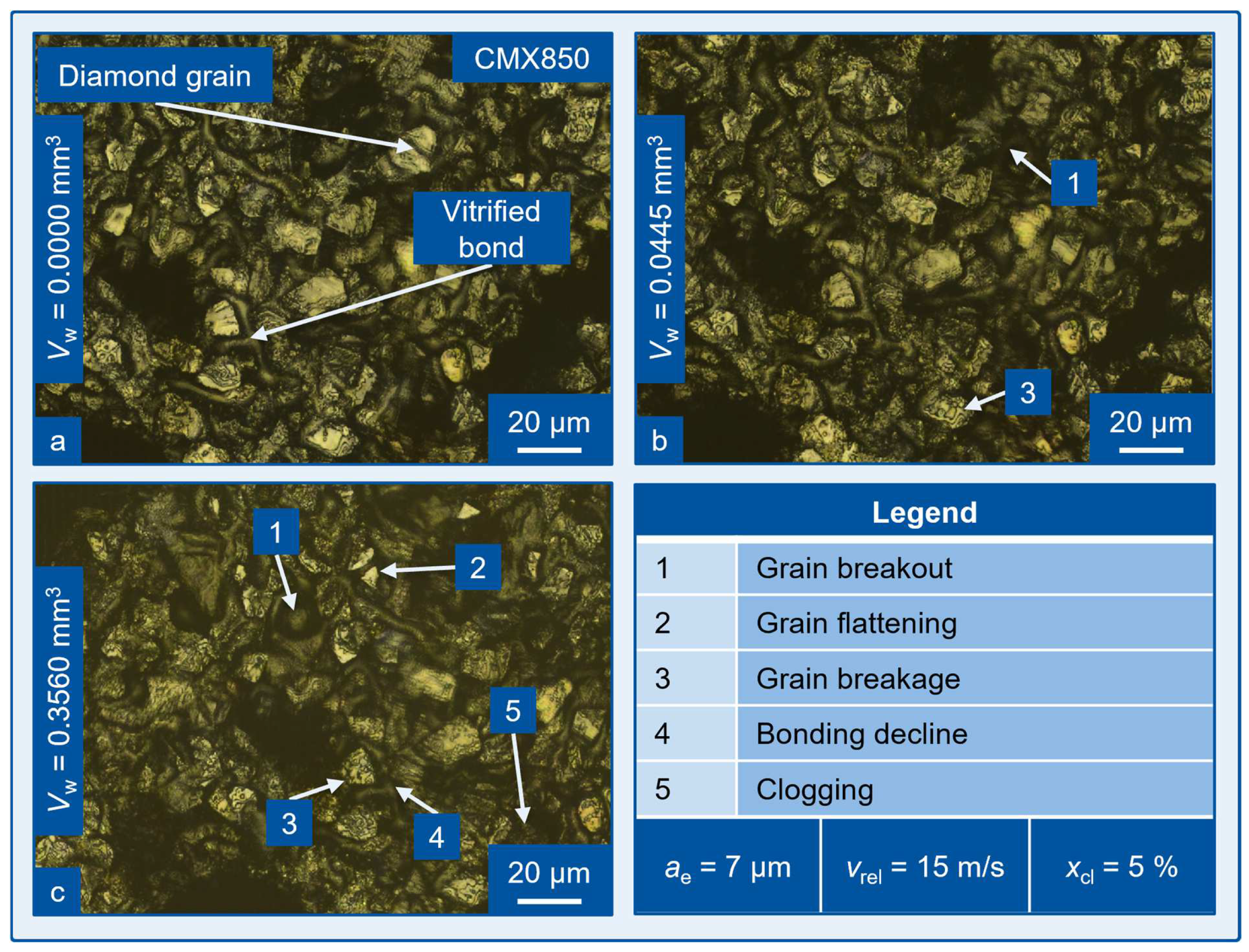Processes 13 01671 g008