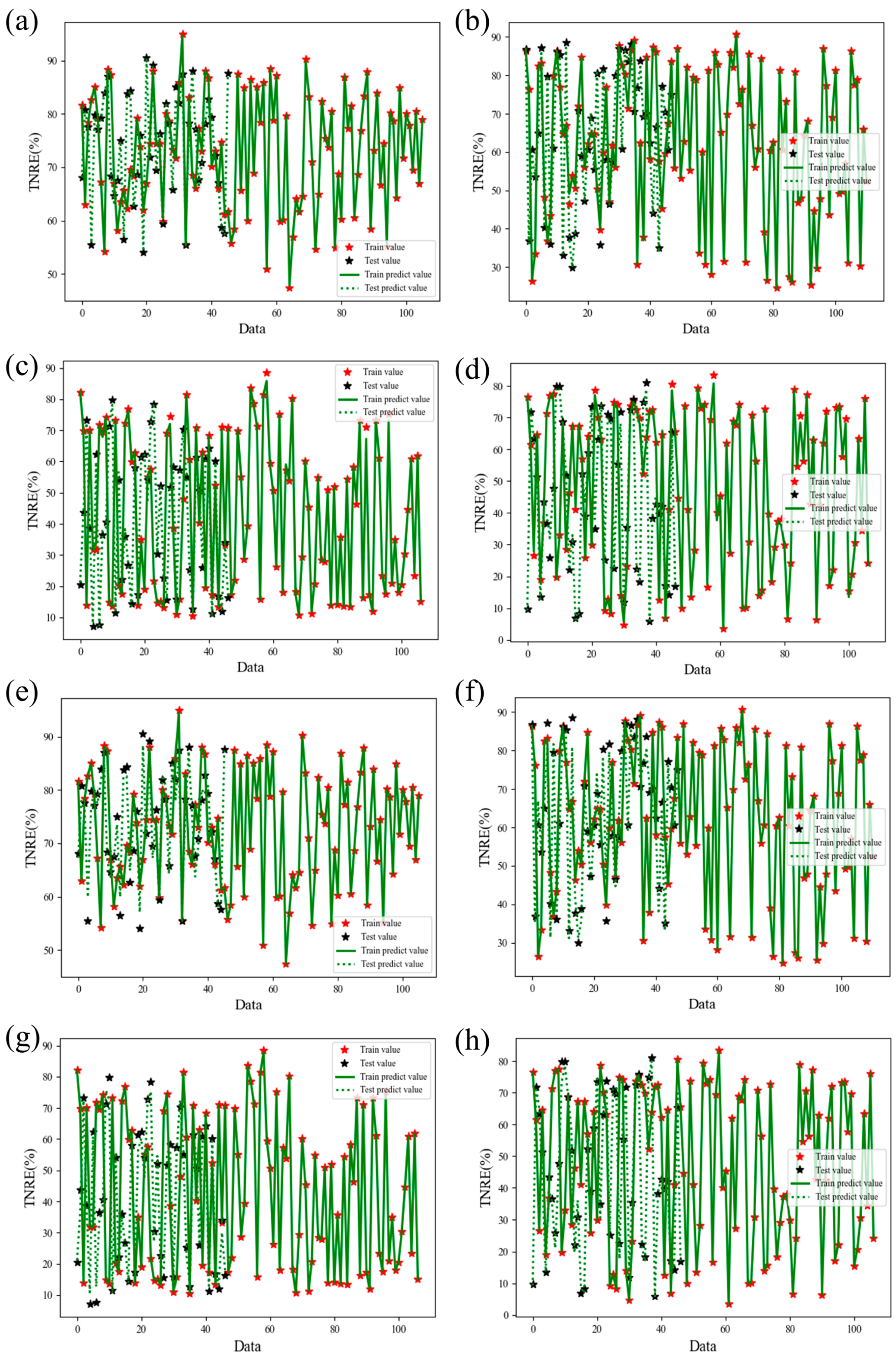 Processes 13 01672 g0a1