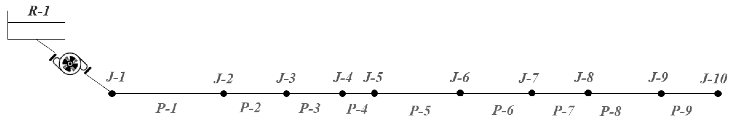 Processes 13 01674 g003