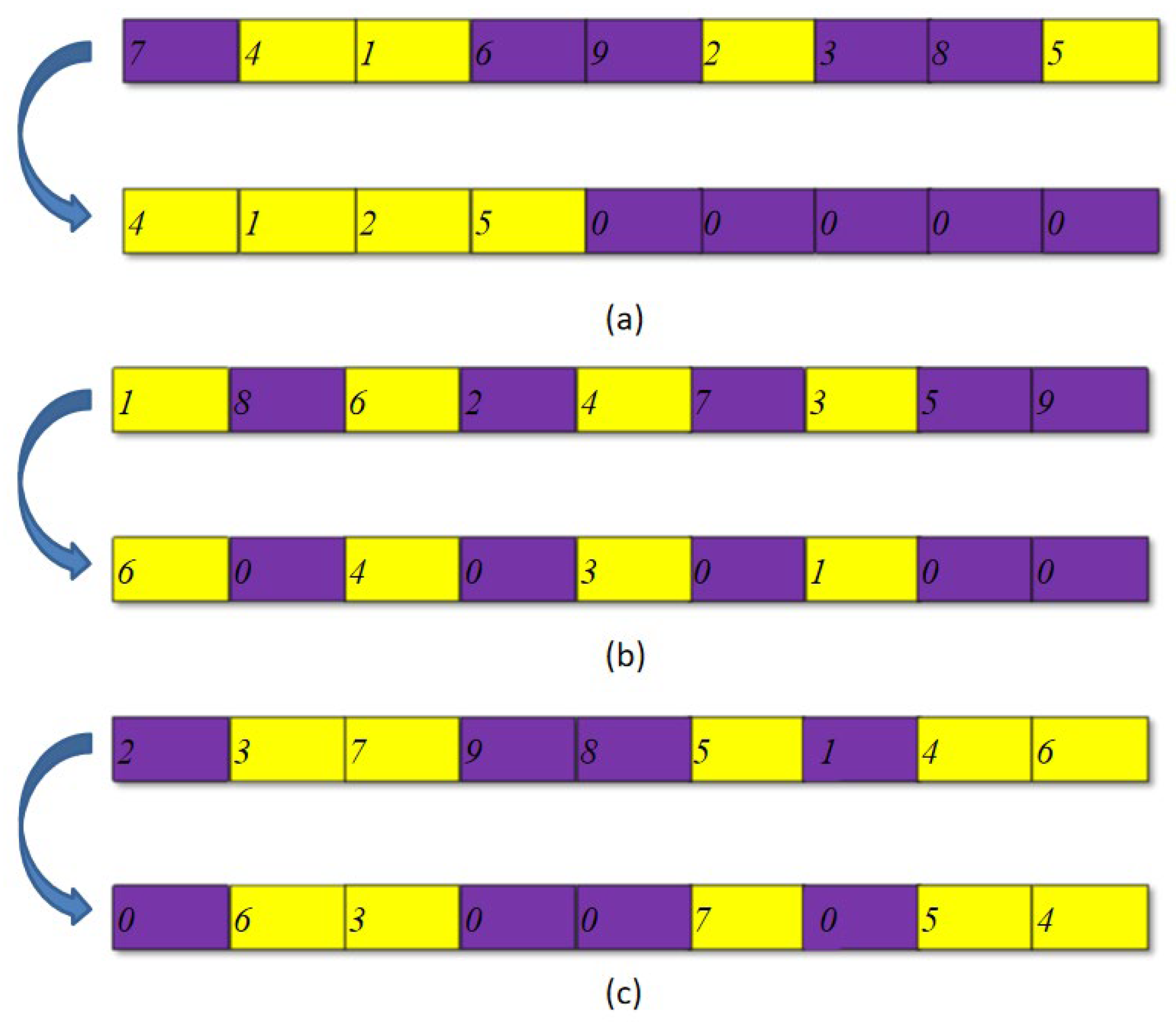 Processes 13 01675 g002