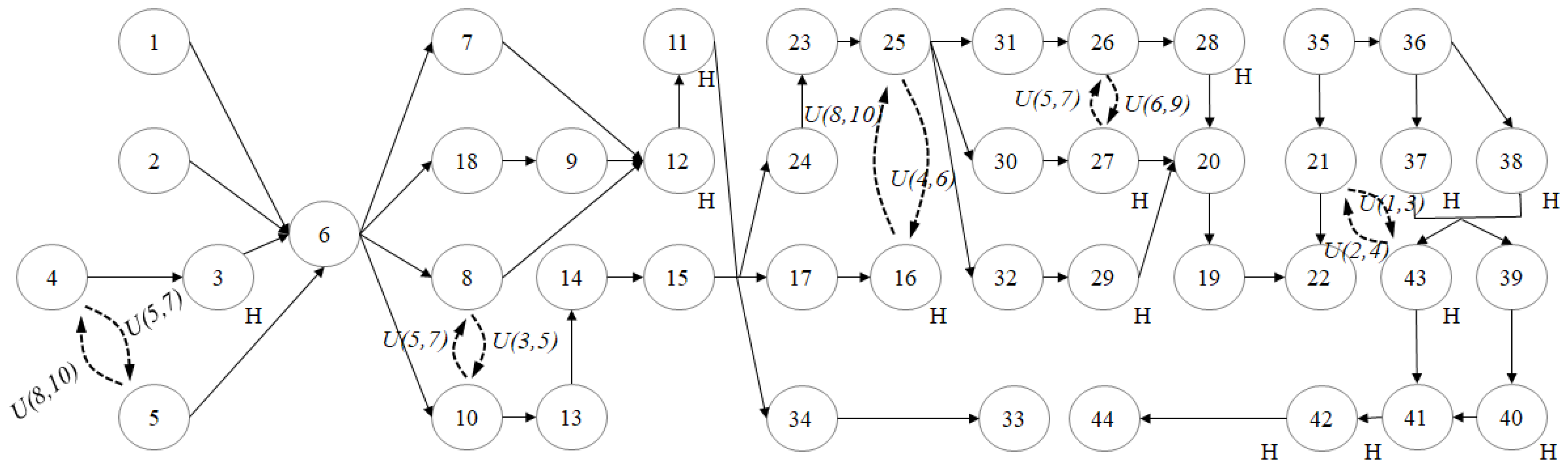 Processes 13 01675 g006