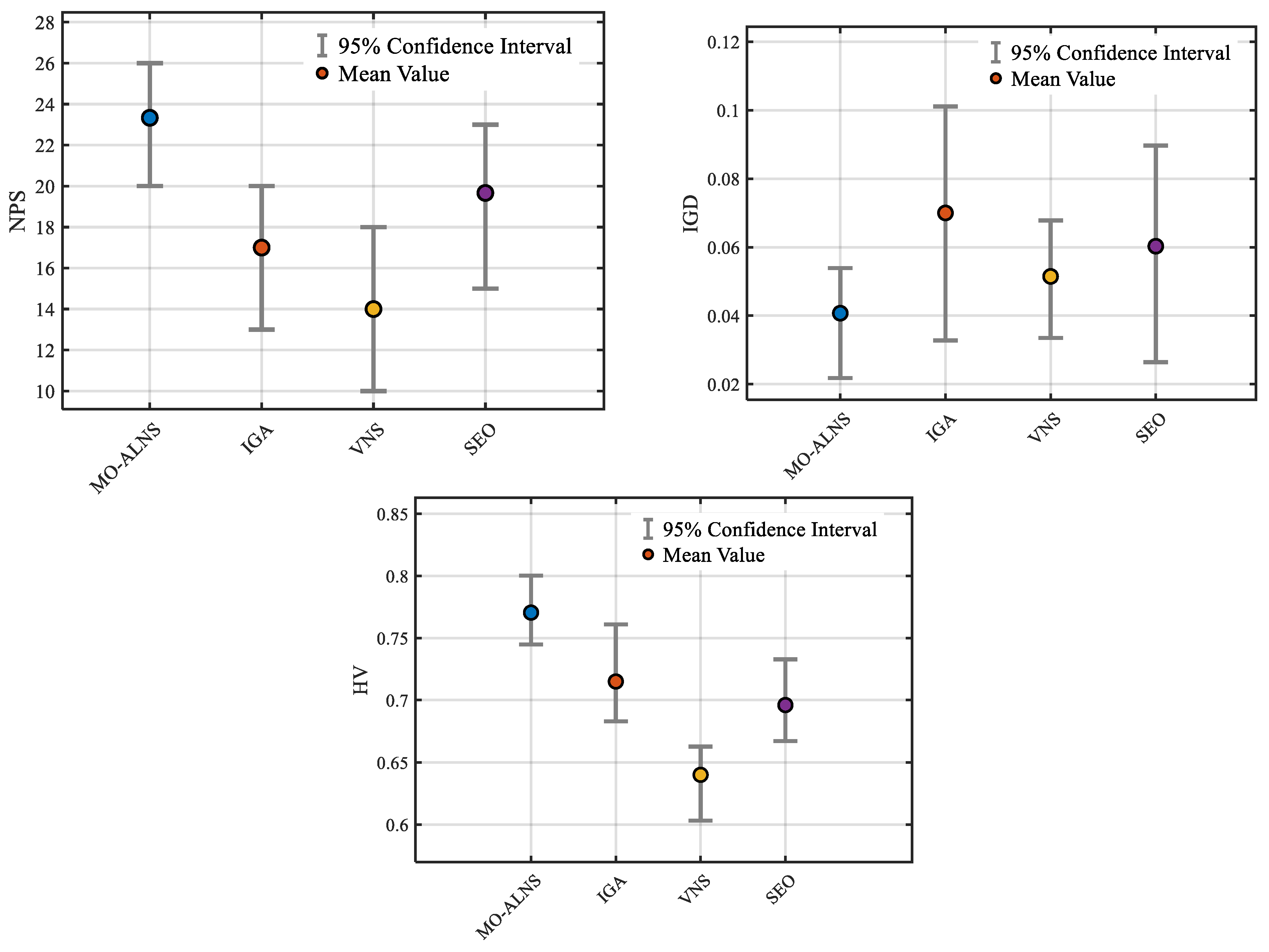 Processes 13 01675 g008