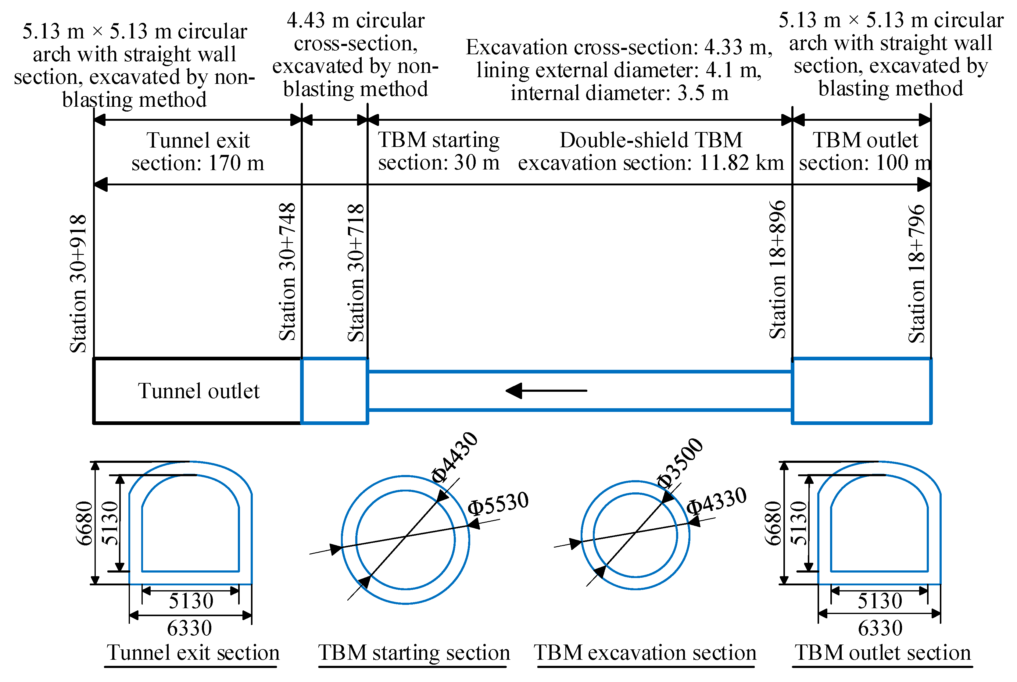 Processes 13 01677 g001