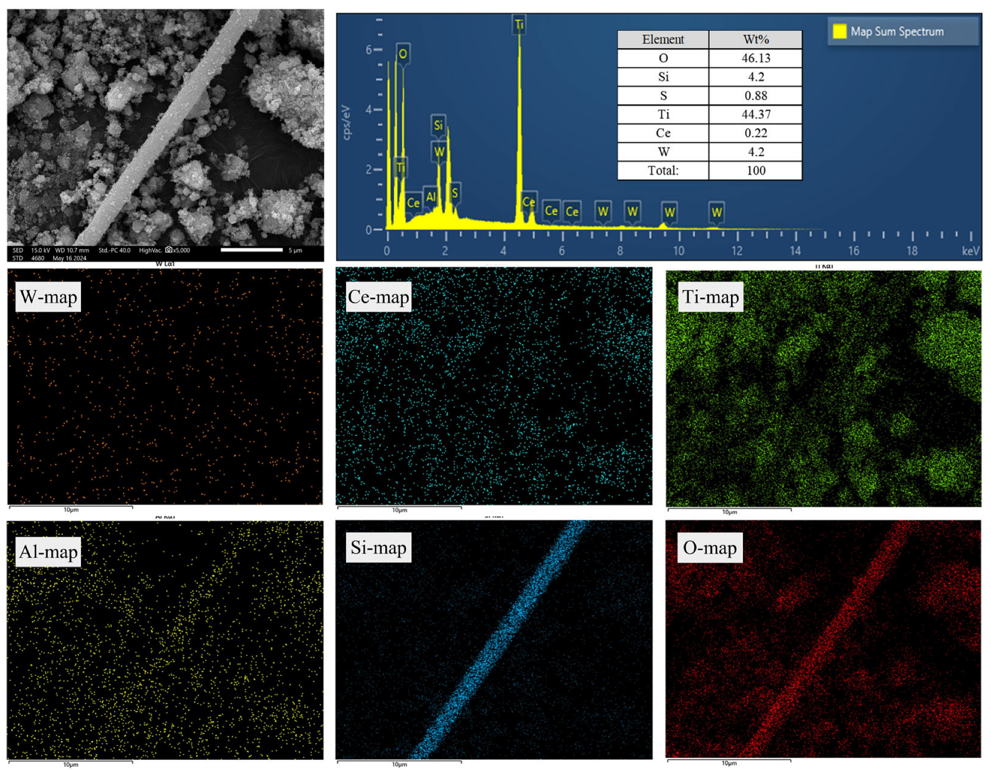 Processes 13 01678 g008