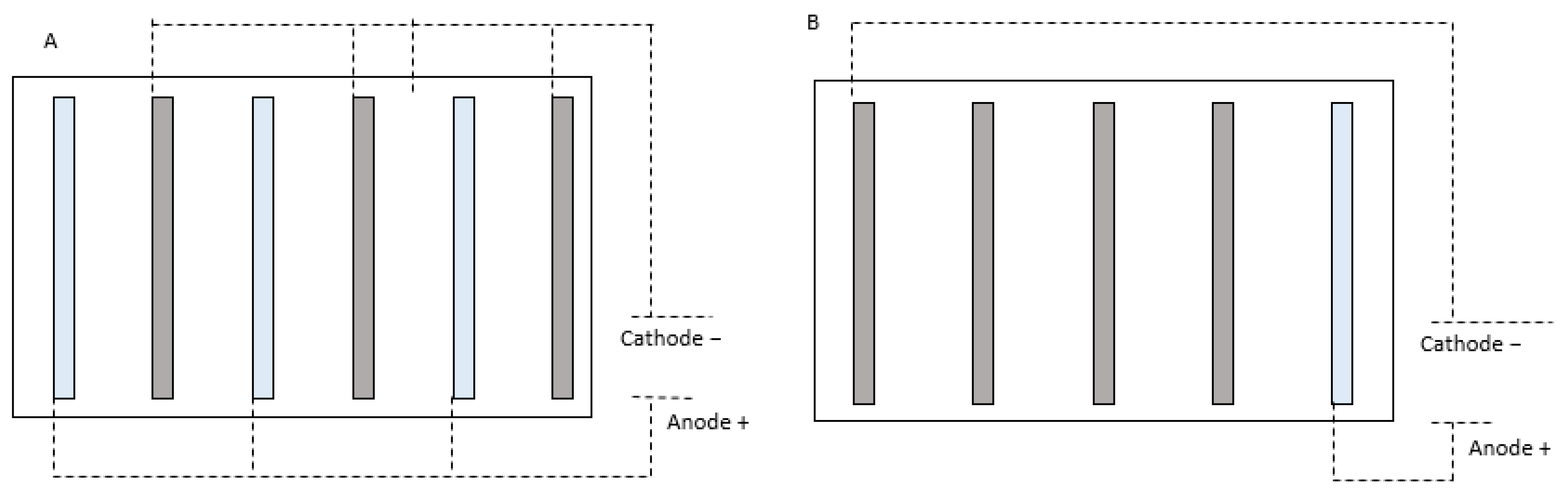 Processes 13 01679 g004 Processes 13 01679 g004