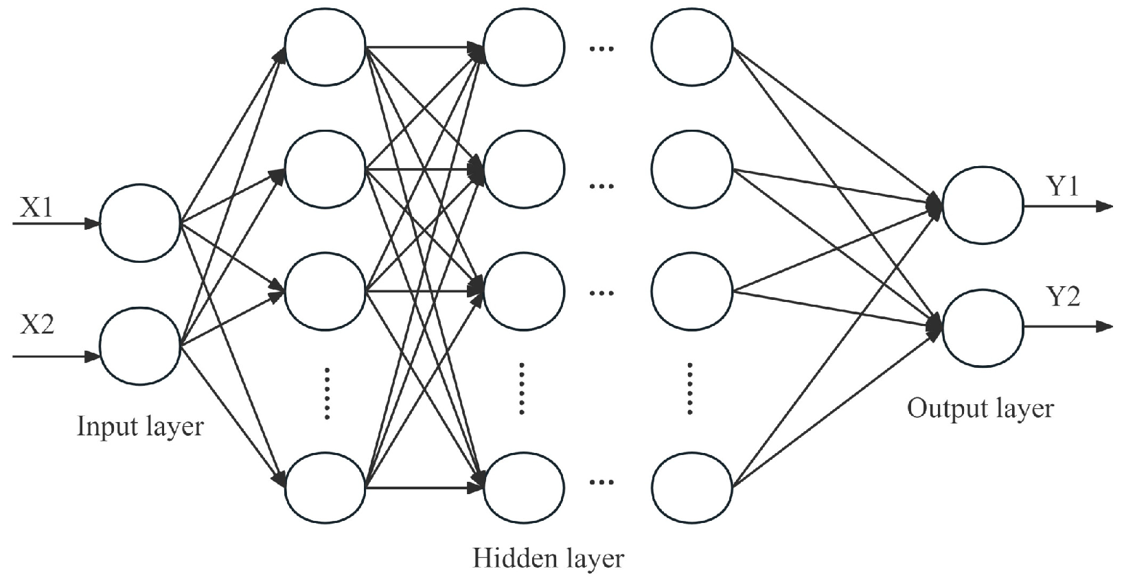 Processes 13 01682 g001