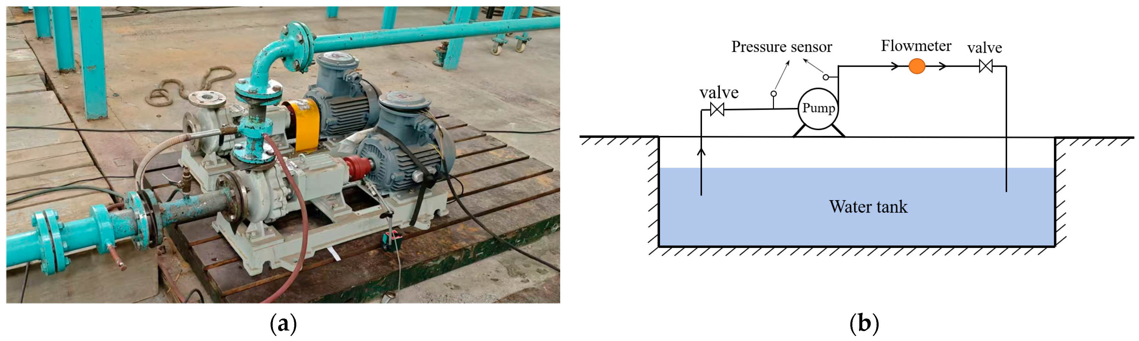 Processes 13 01682 g003