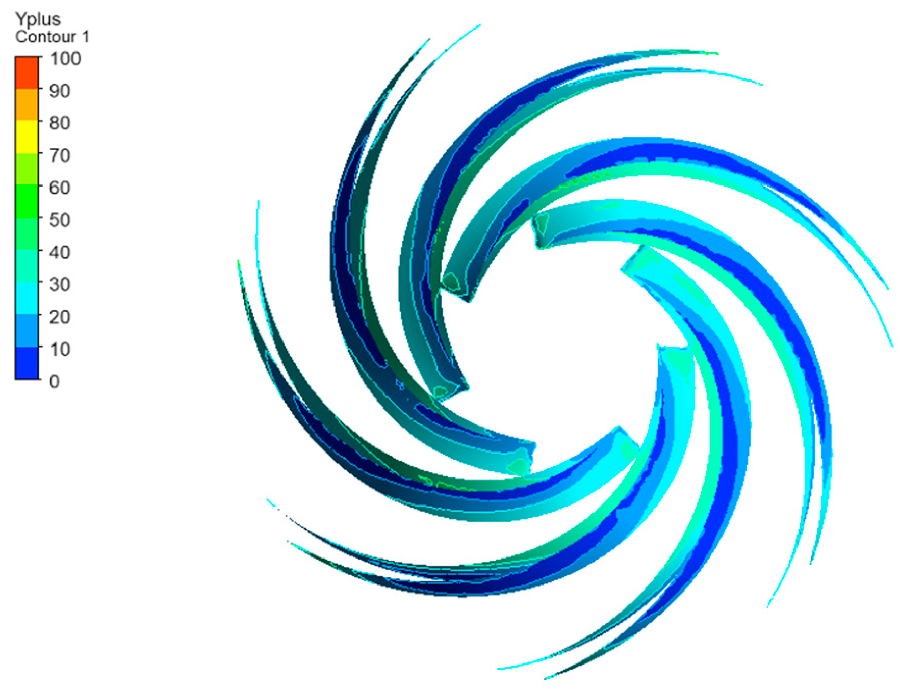 Processes 13 01682 g005