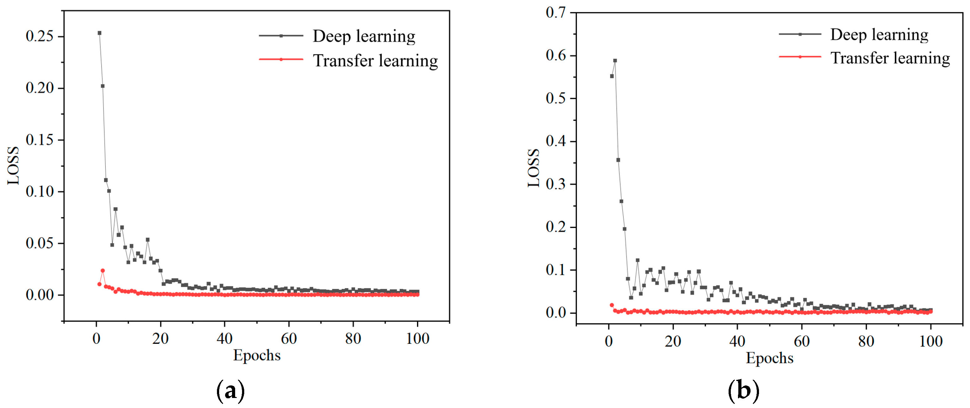 Processes 13 01682 g006