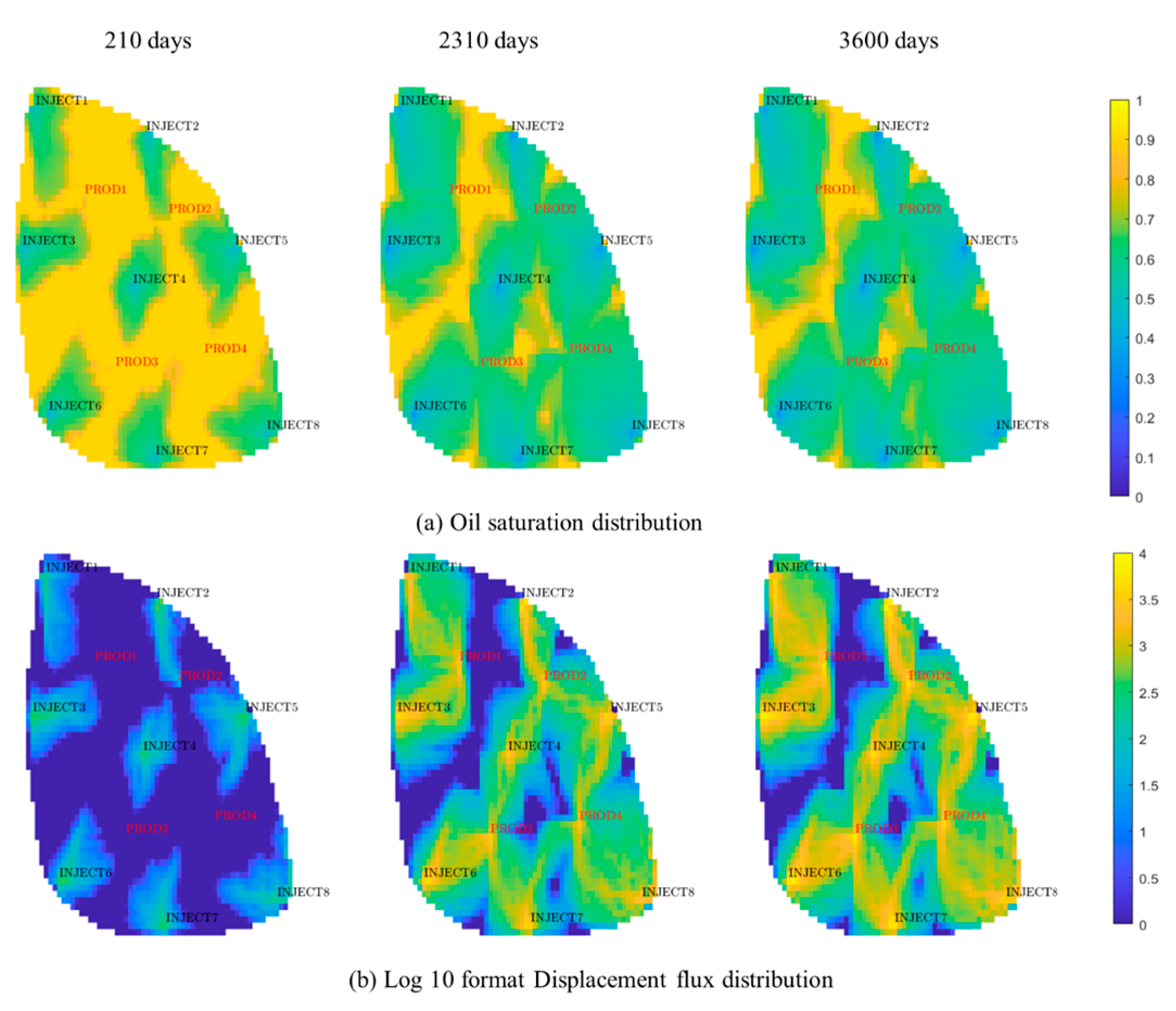 Processes 13 01683 g010