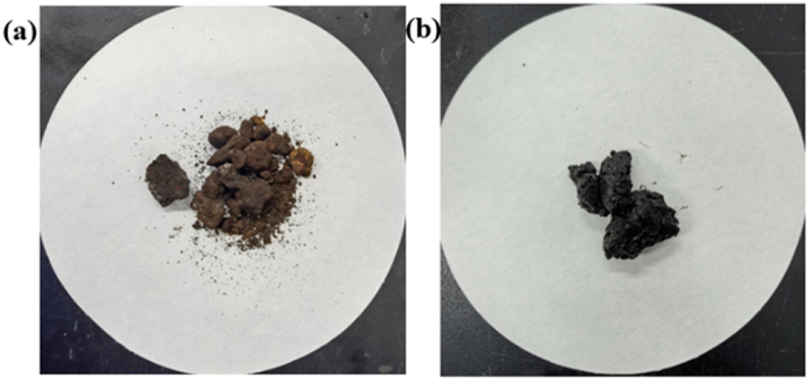 Processes 13 01684 g001