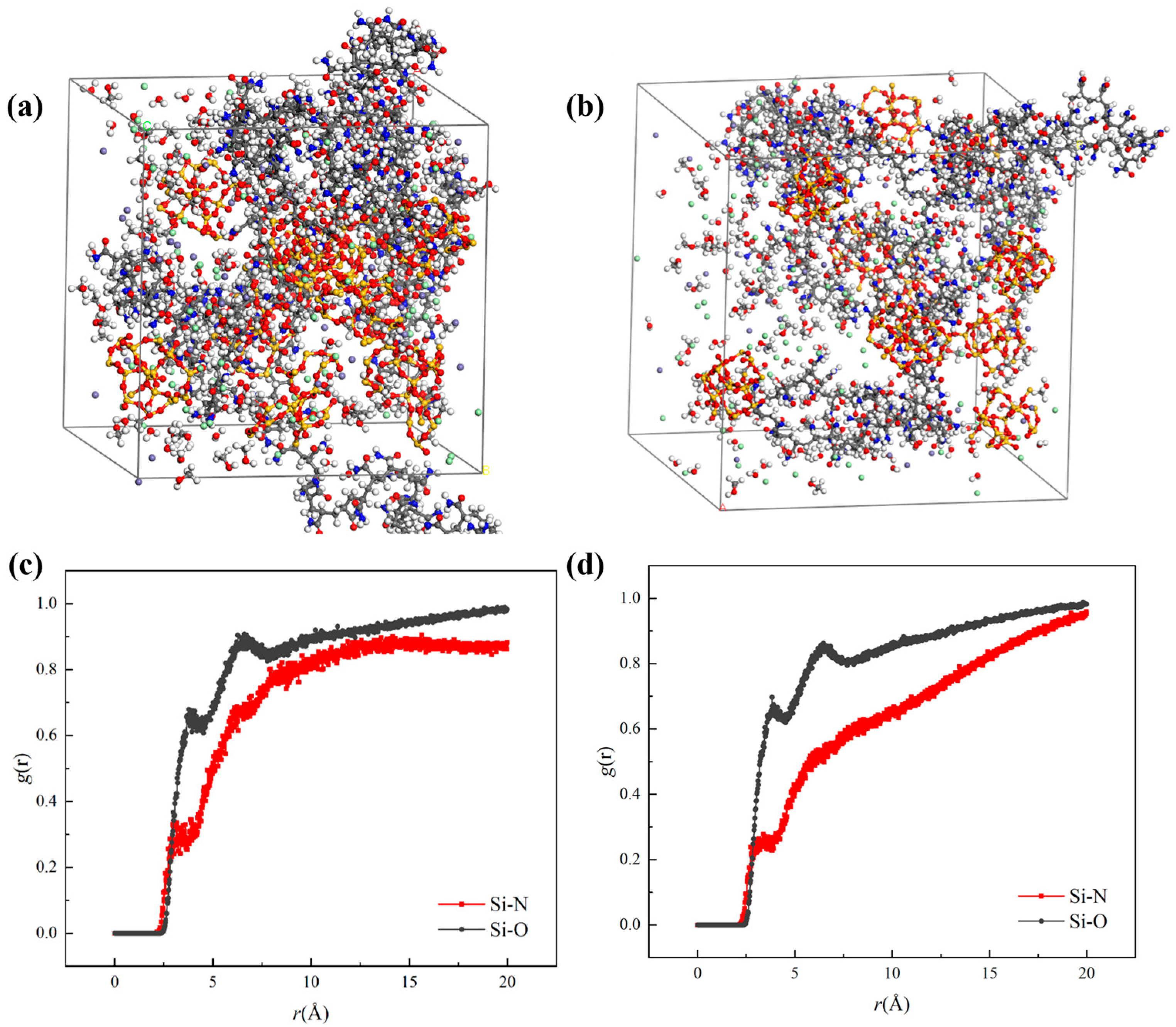 Processes 13 01684 g006