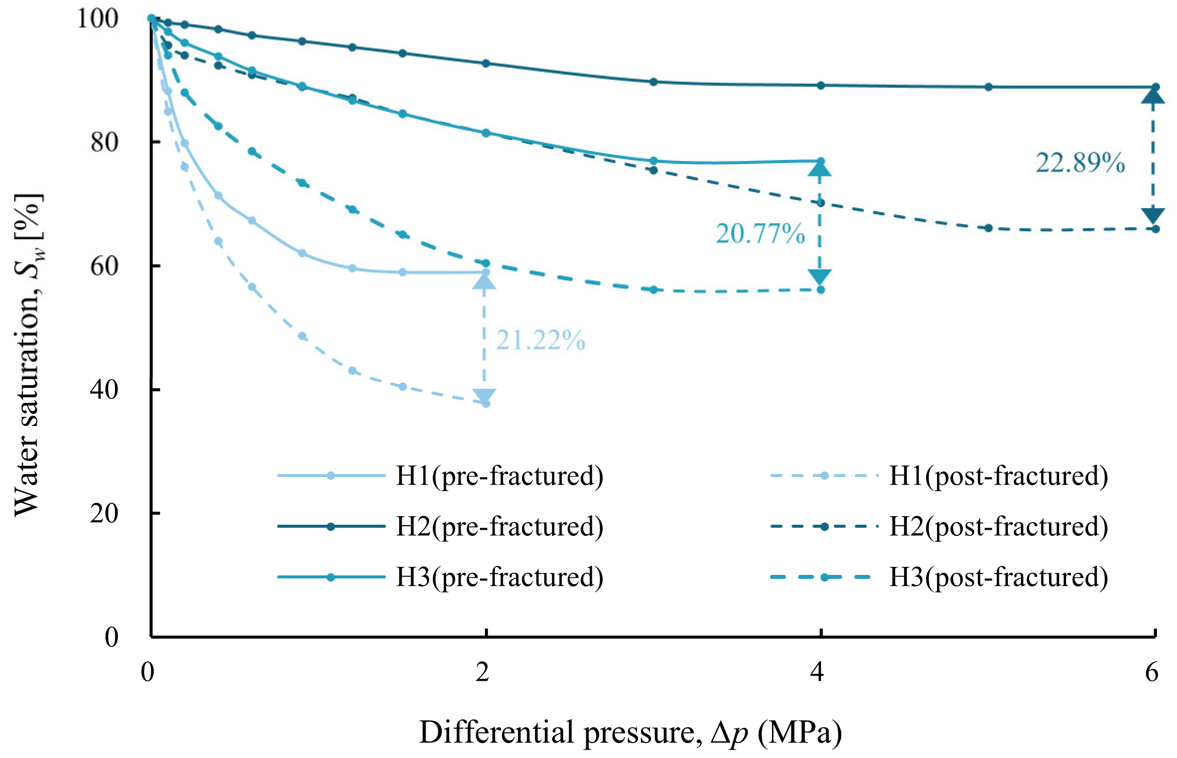 Processes 13 01685 g014