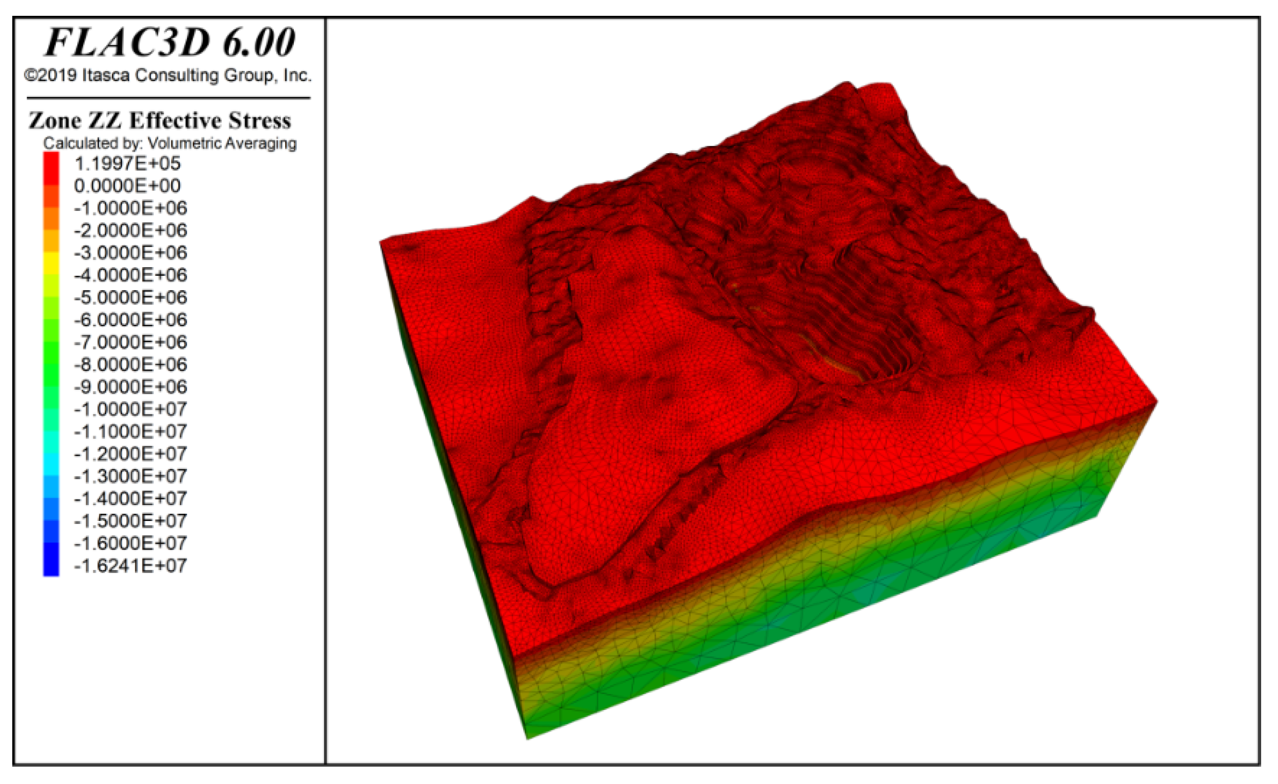 Processes 13 01686 g007
