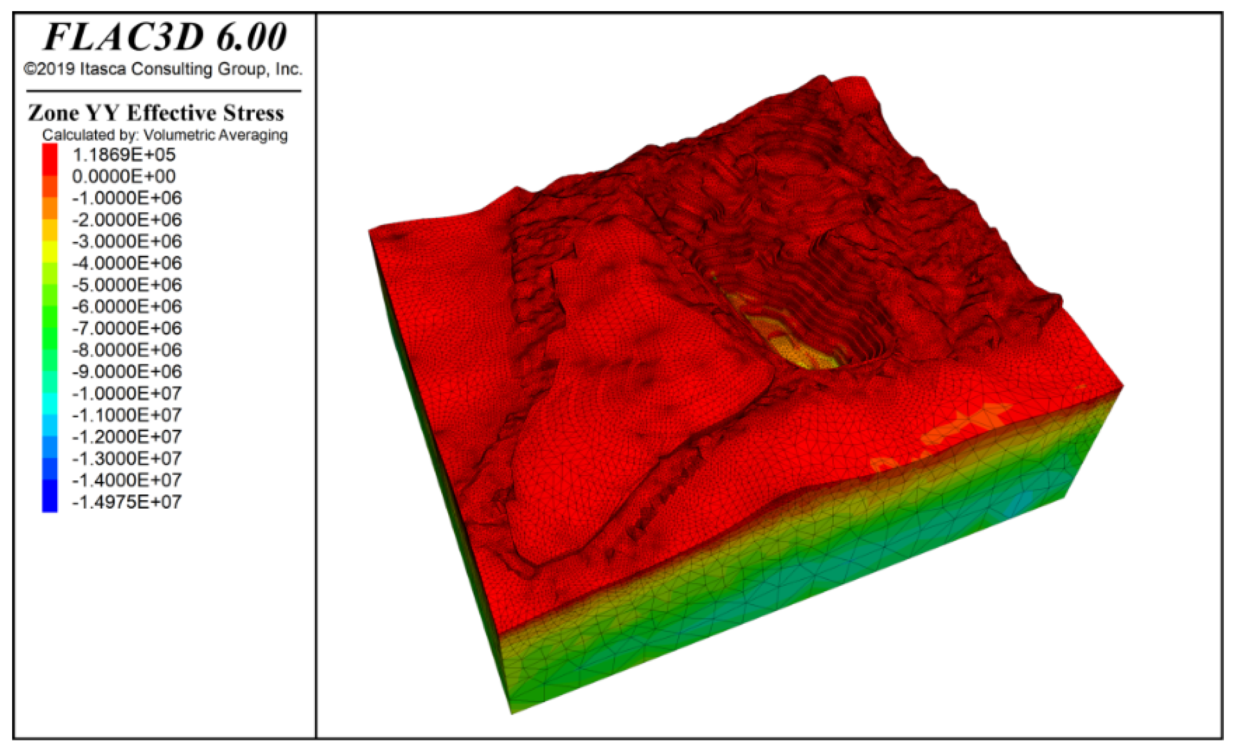 Processes 13 01686 g010