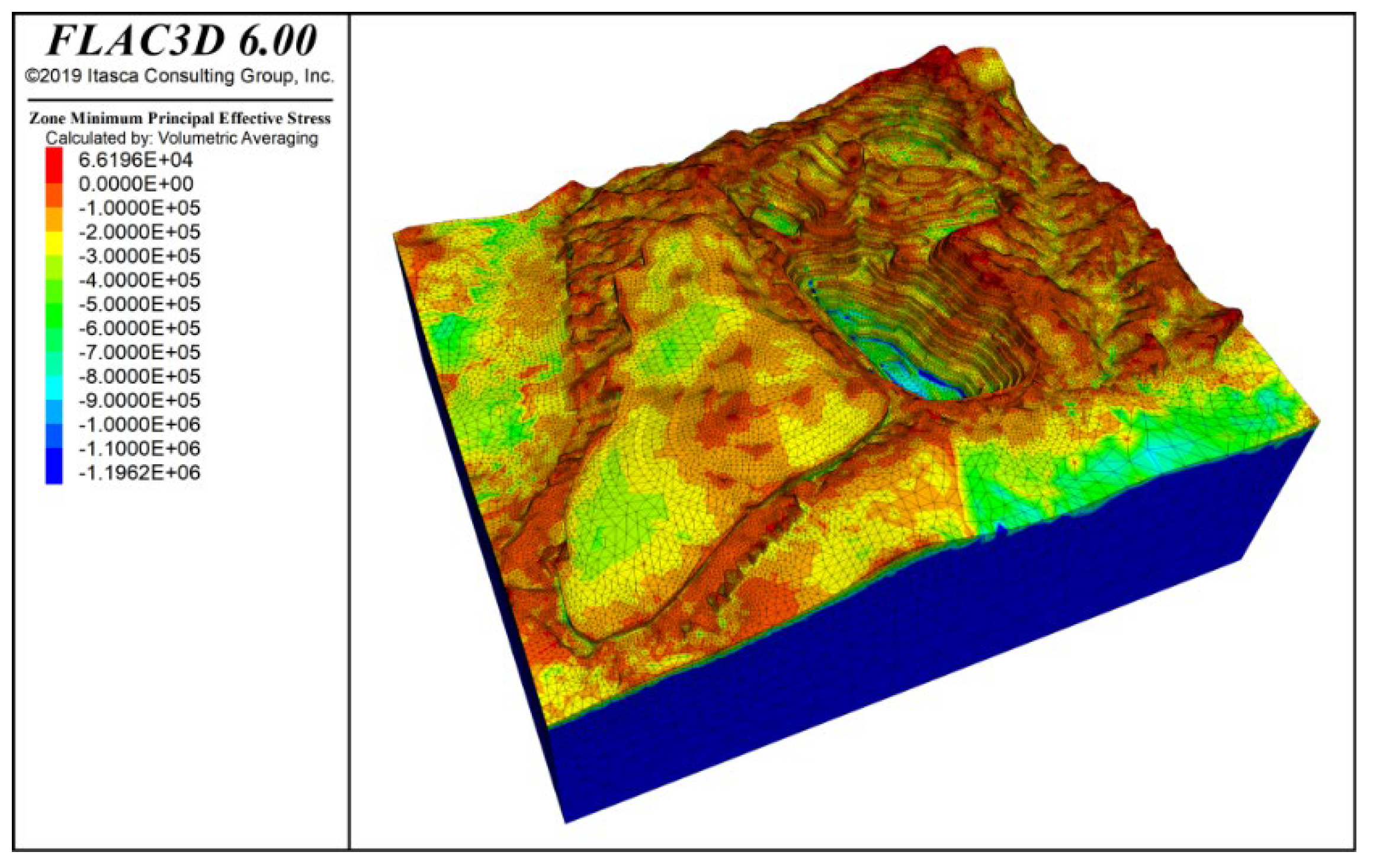 Processes 13 01686 g013