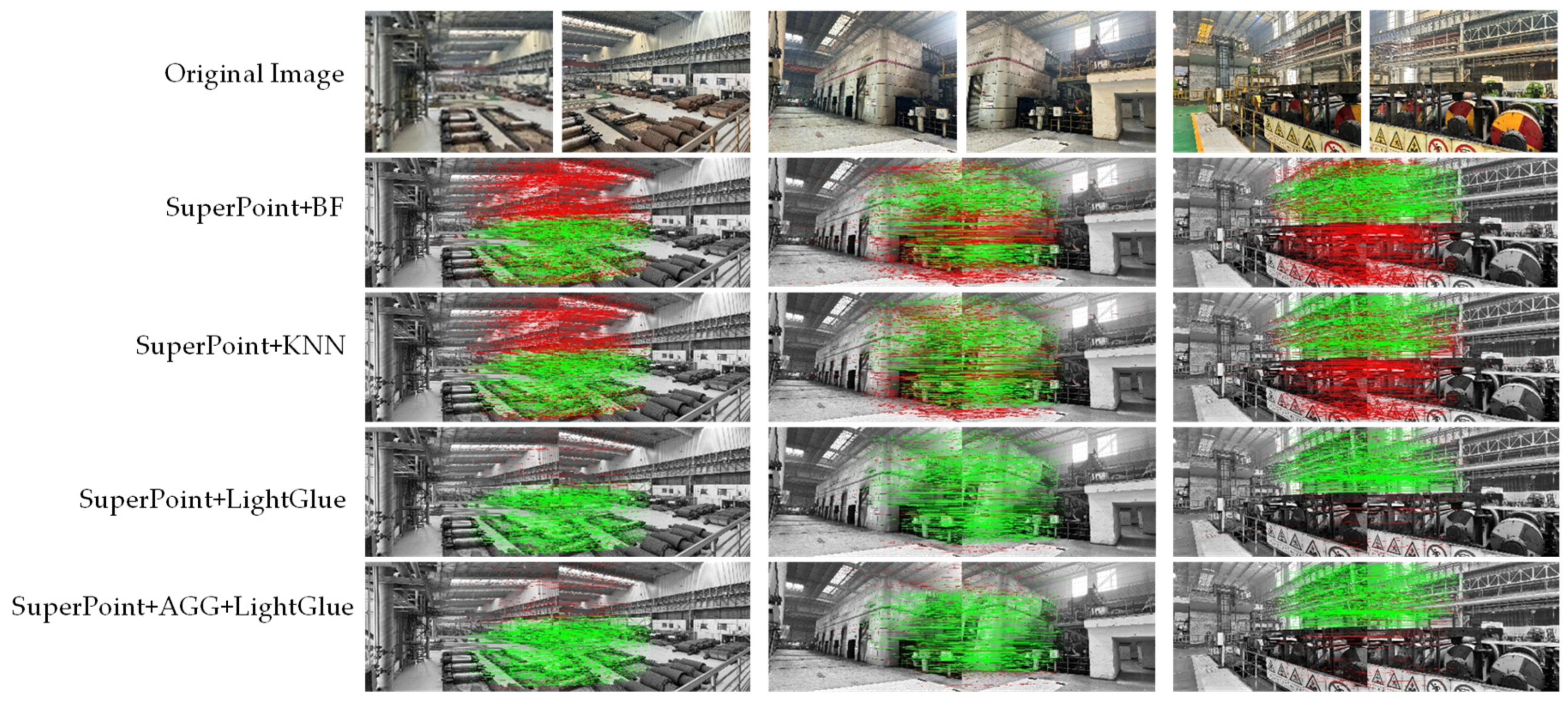 Processes 13 01687 g004