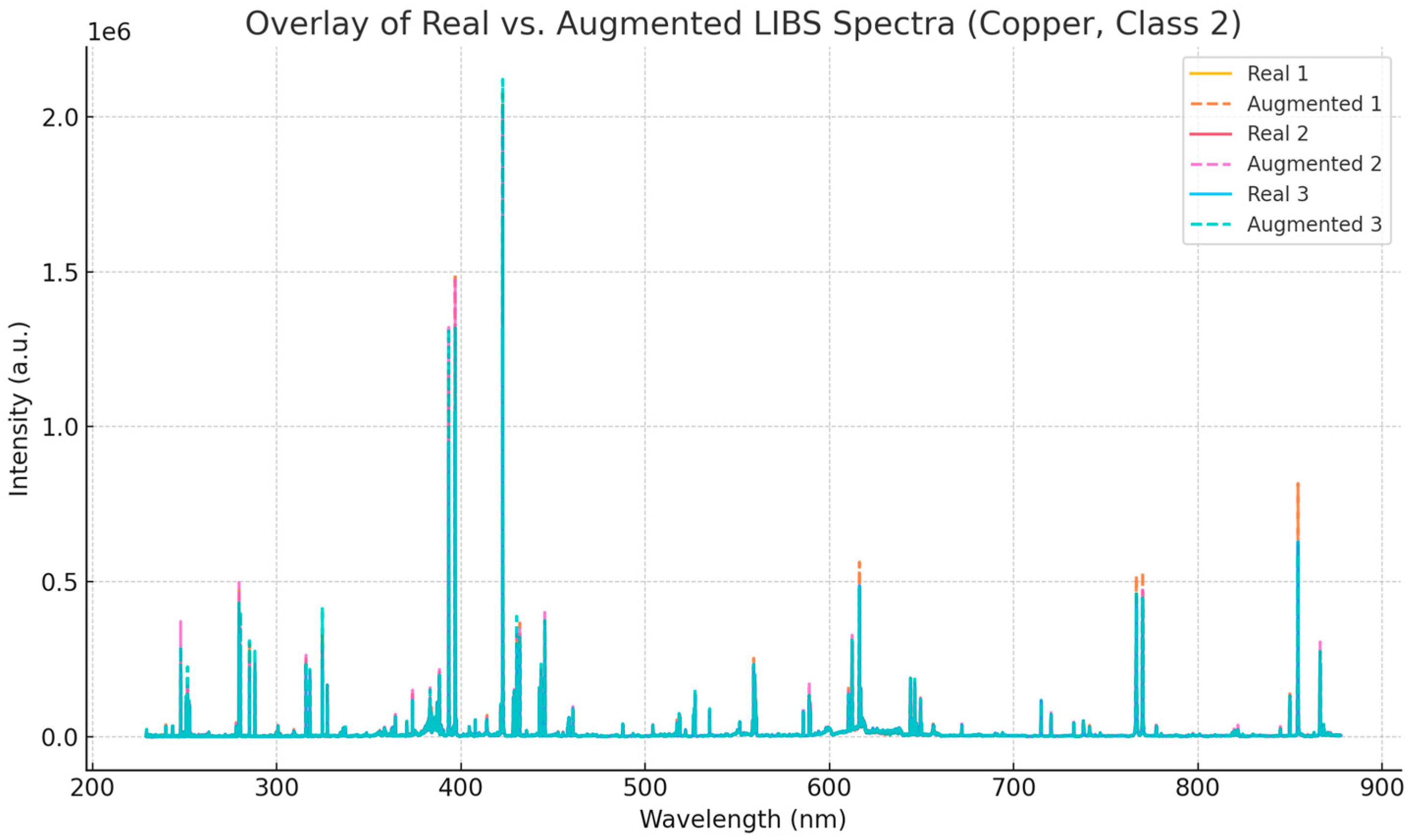 Processes 13 01688 g008