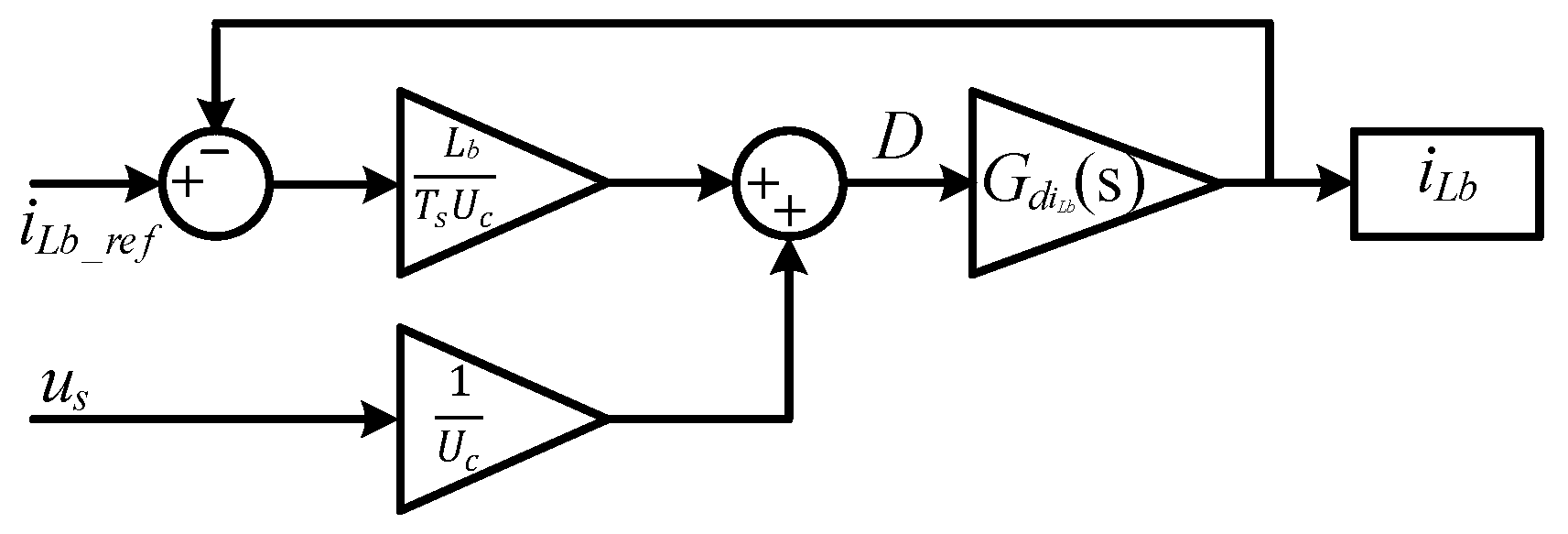 Processes 13 01689 g005