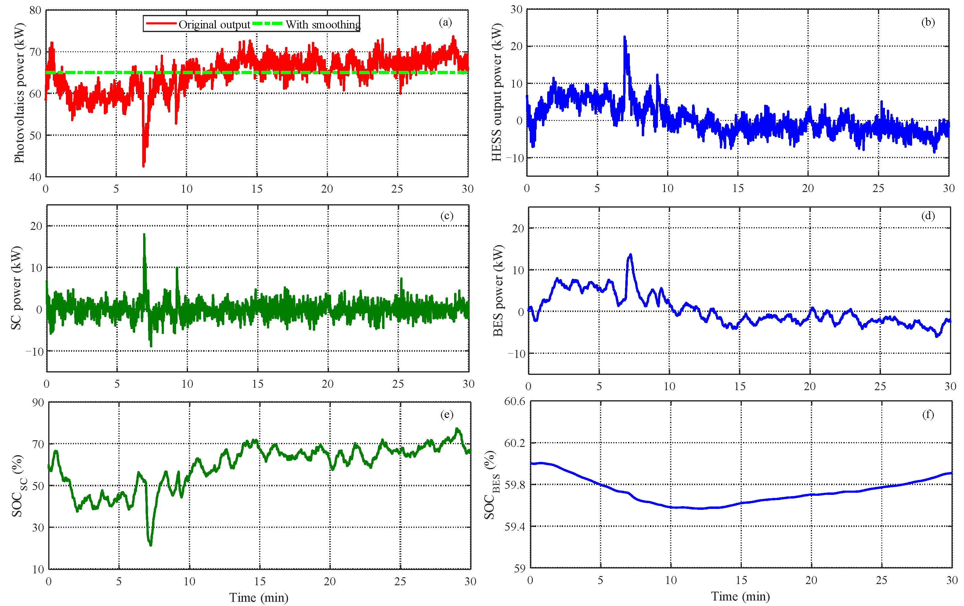Processes 13 01689 g010