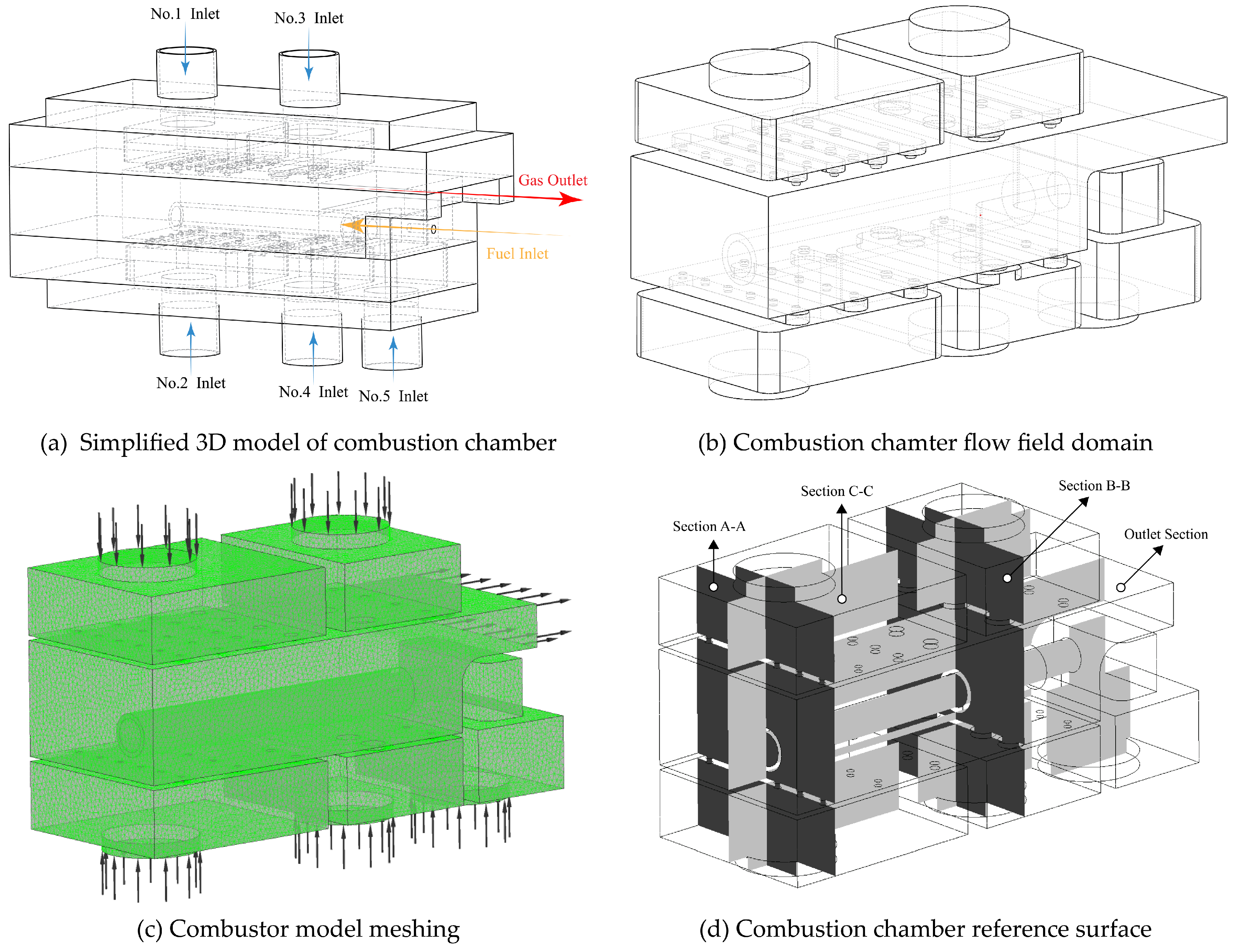 Processes 13 01691 g002
