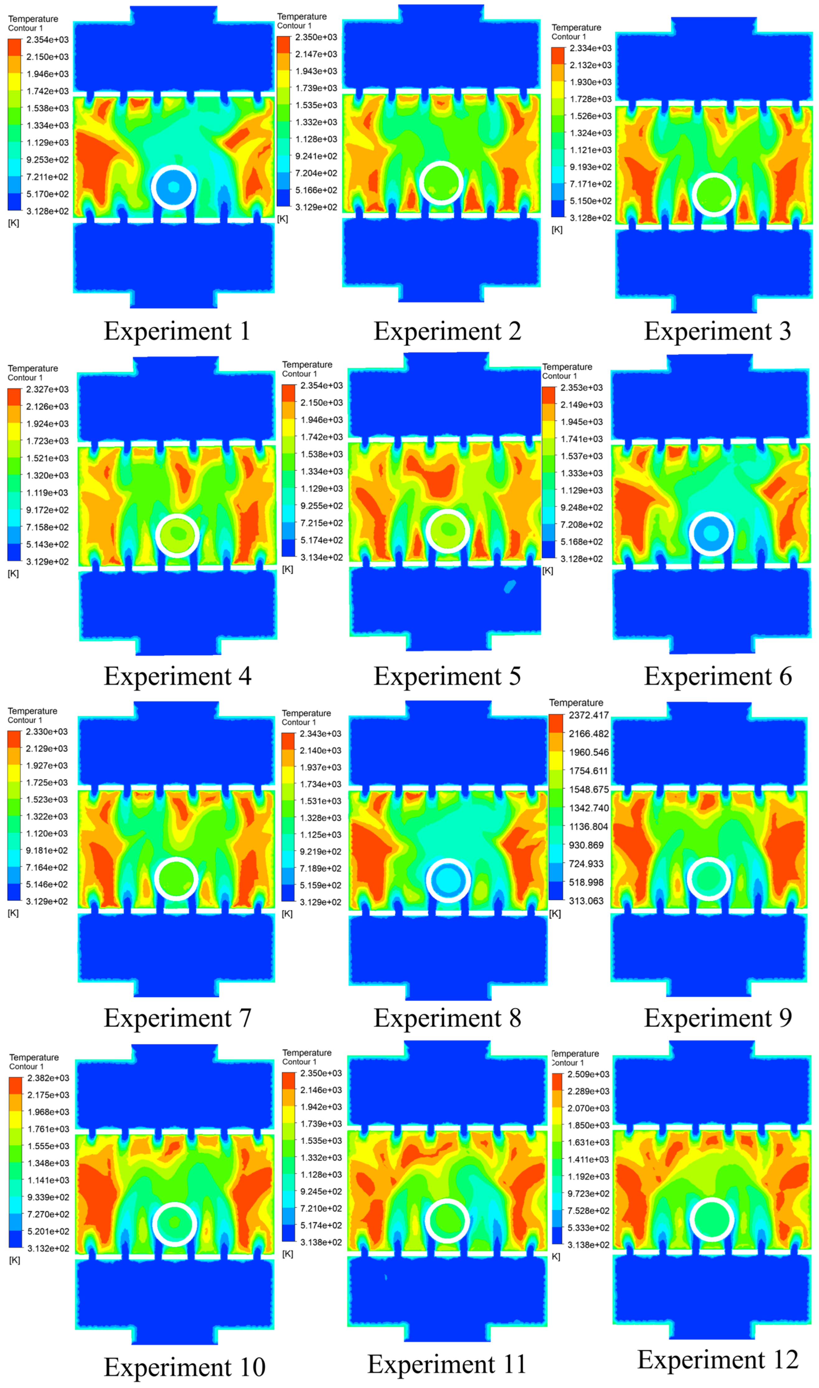 Processes 13 01691 g004