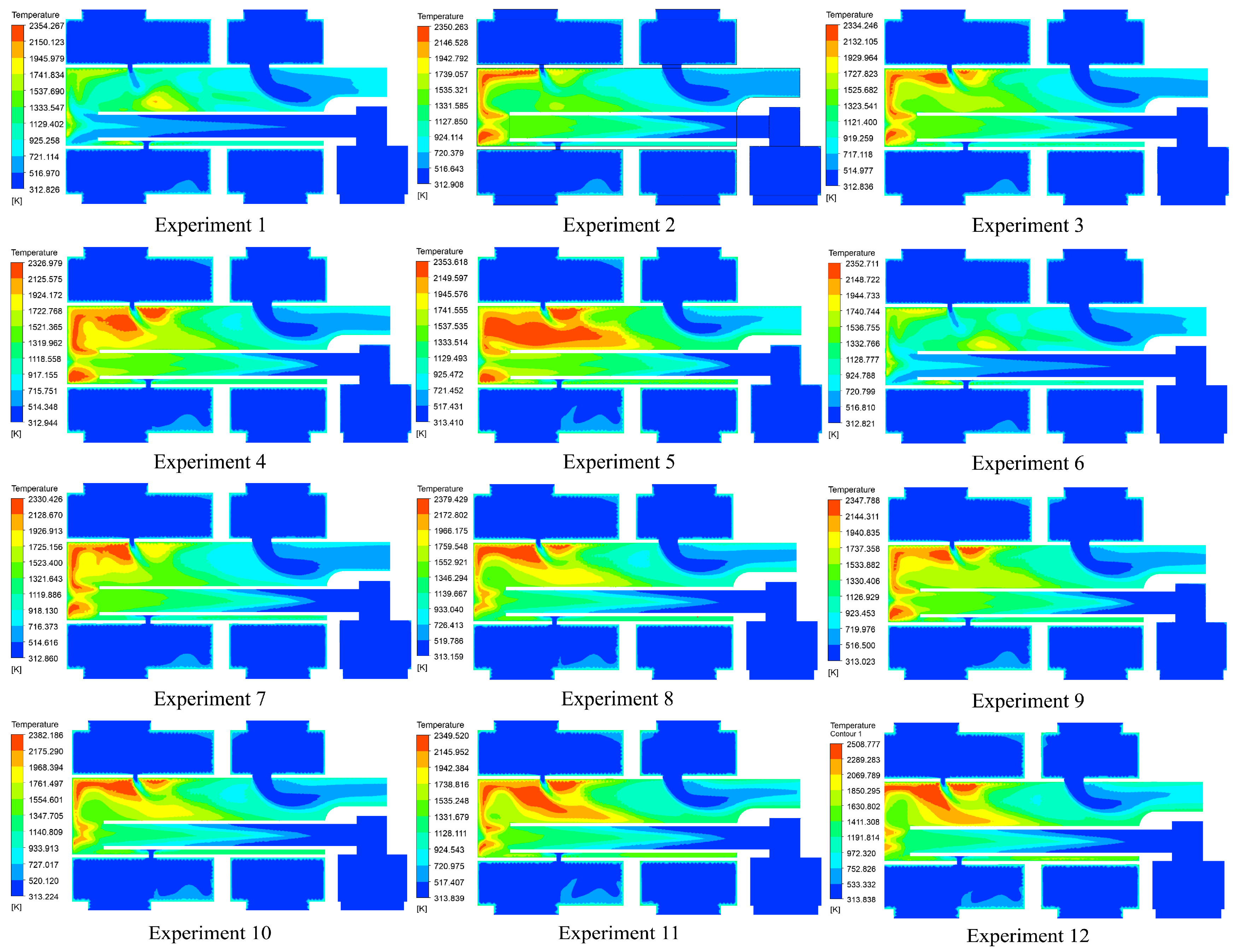 Processes 13 01691 g006