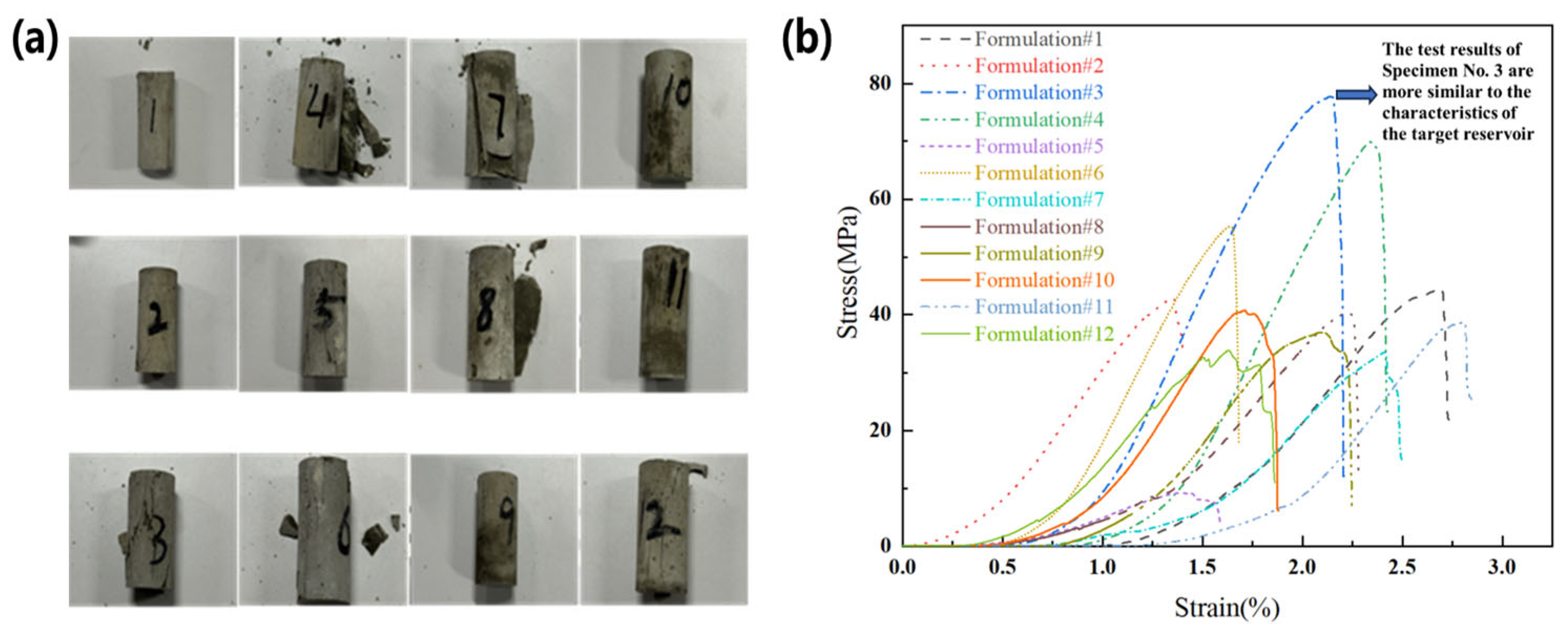 Processes 13 01693 g002
