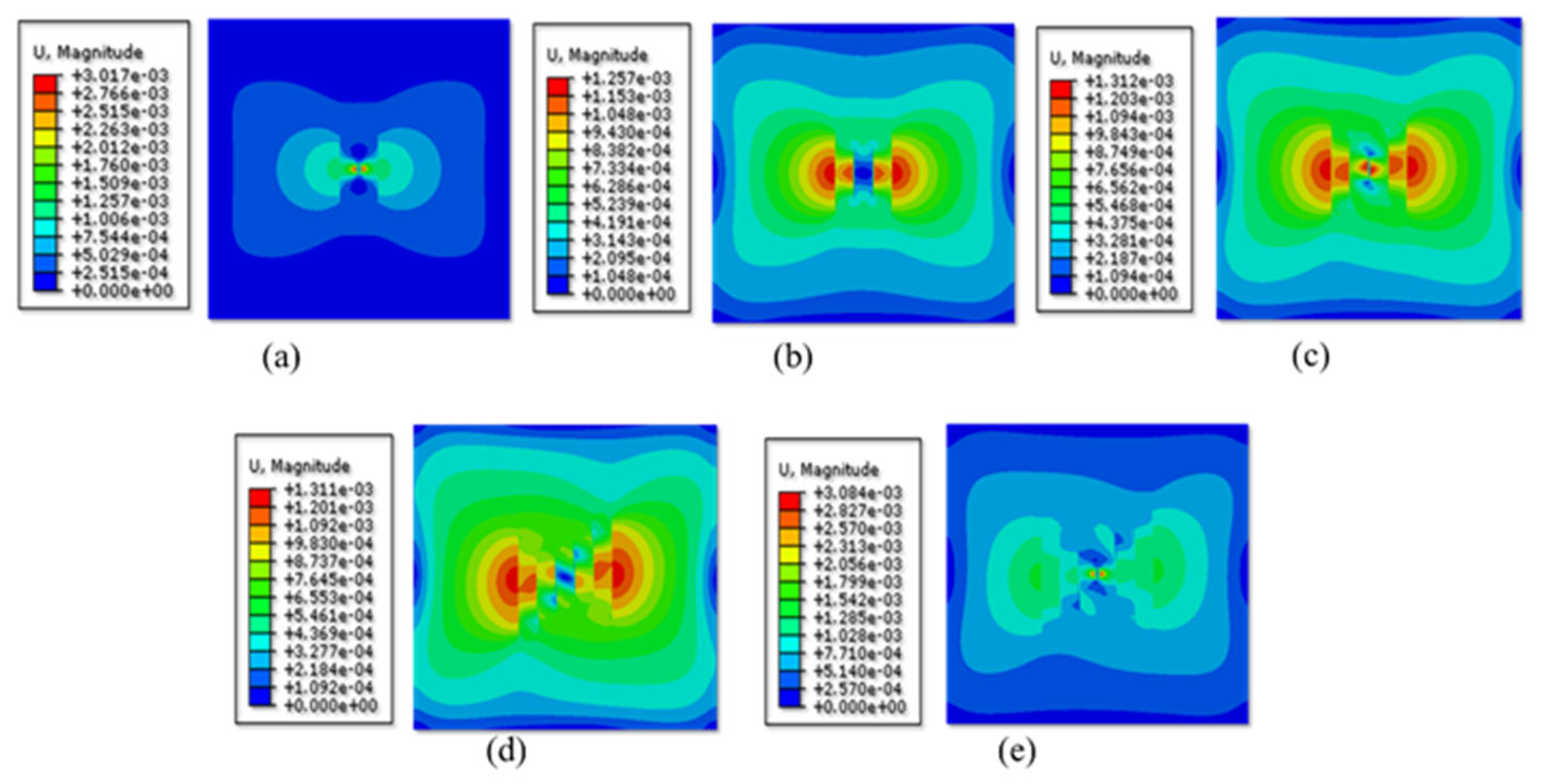 Processes 13 01693 g013