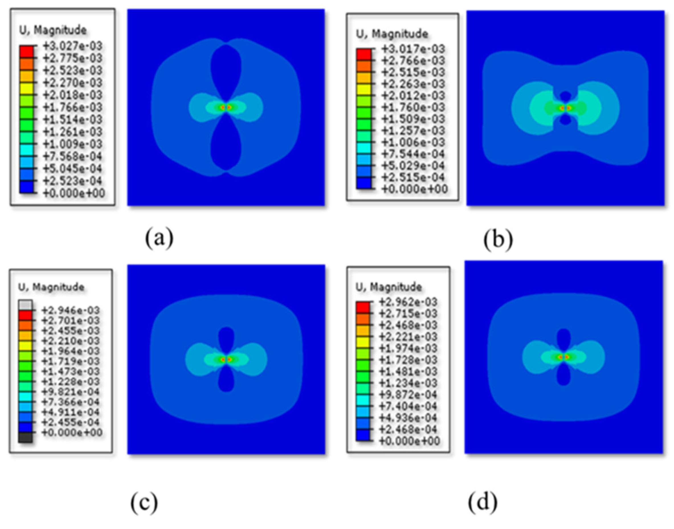 Processes 13 01693 g019