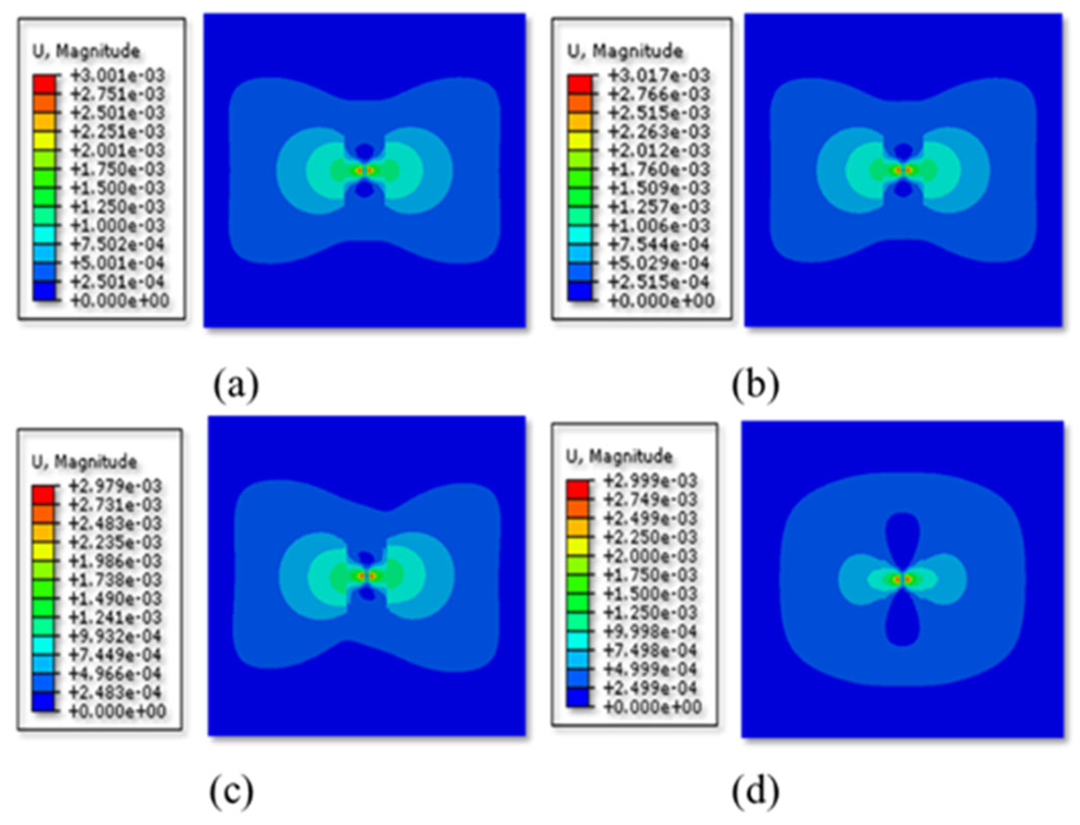 Processes 13 01693 g021