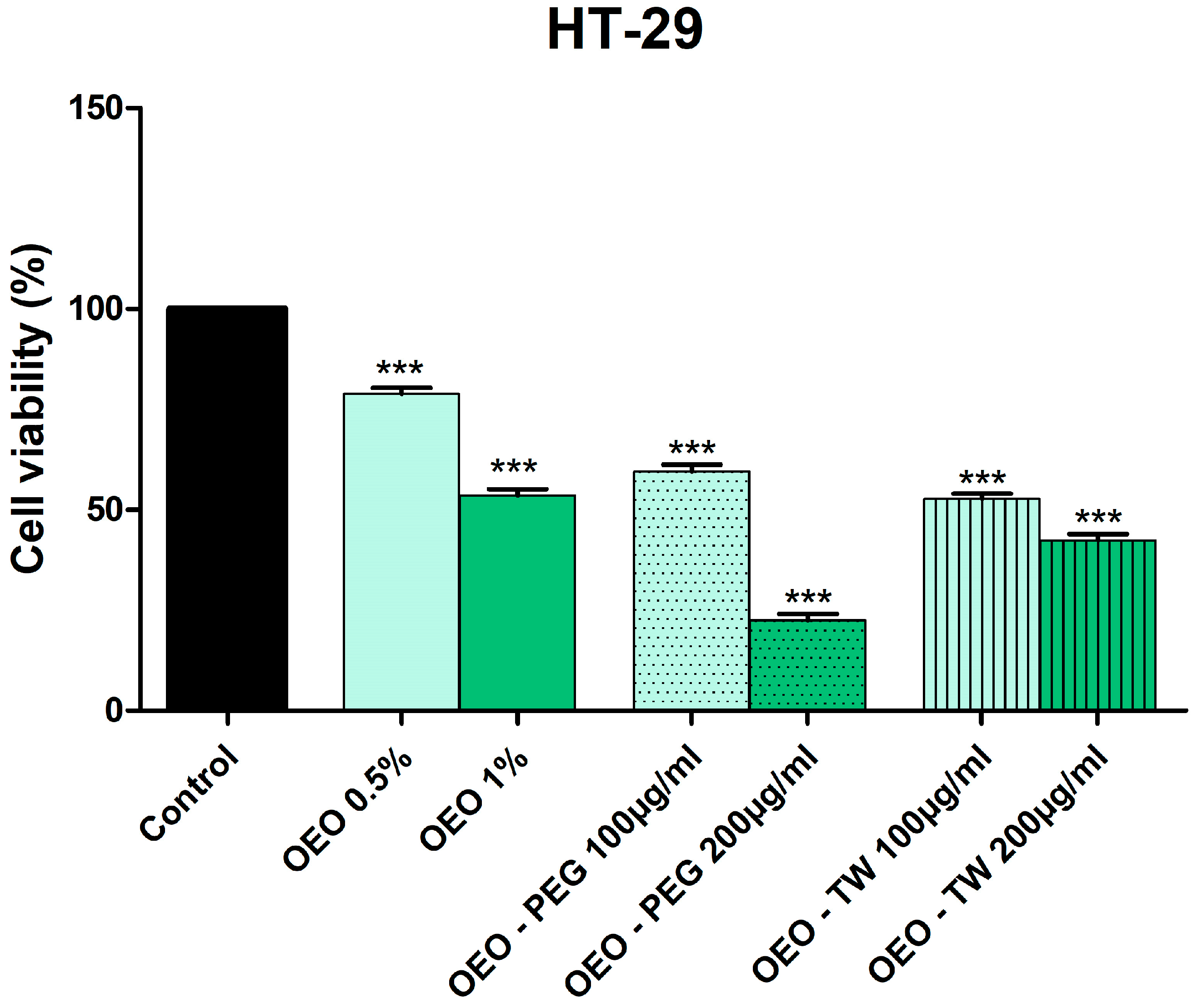 Processes 13 01695 g003