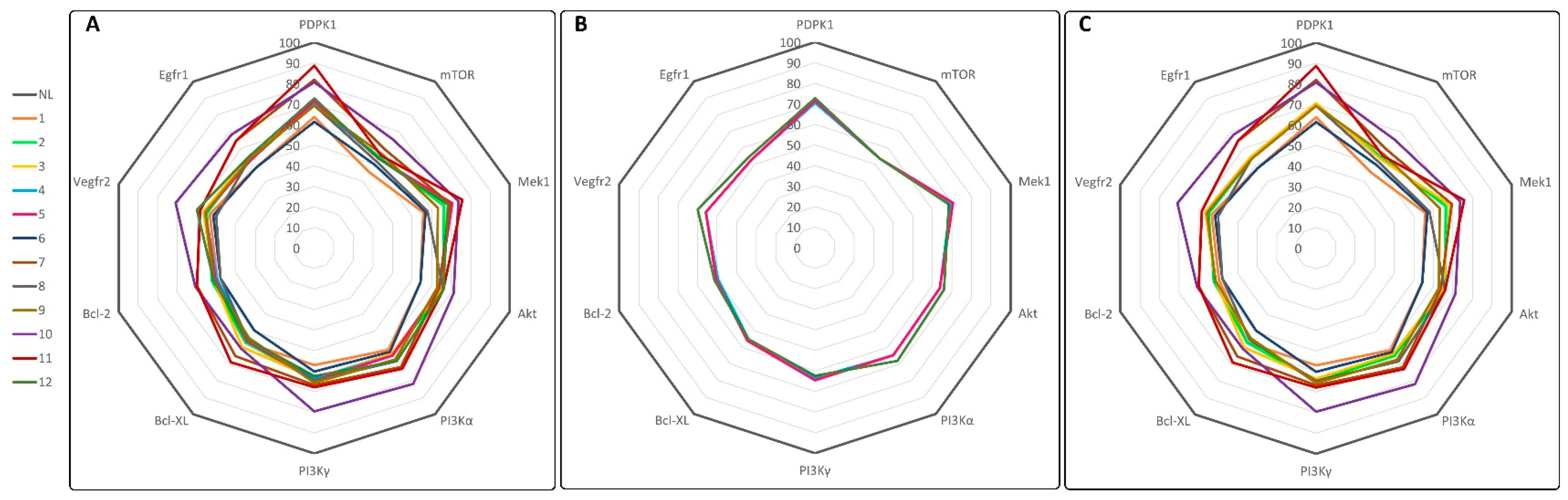 Processes 13 01695 g004